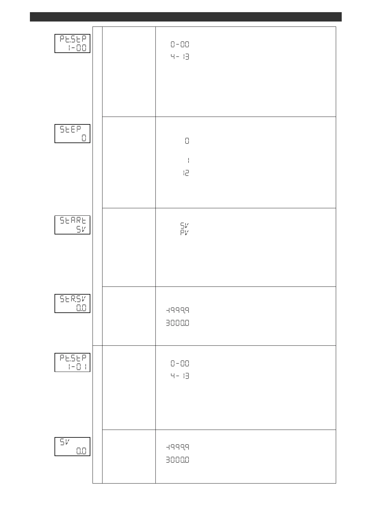 Page #77 background image