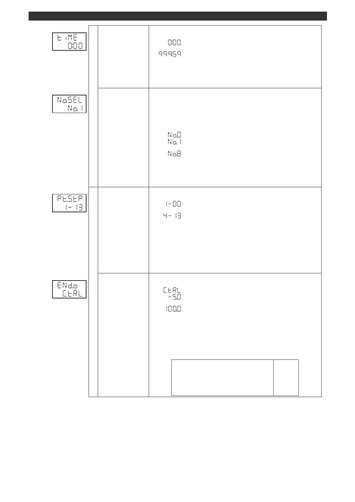 Page #78 background image