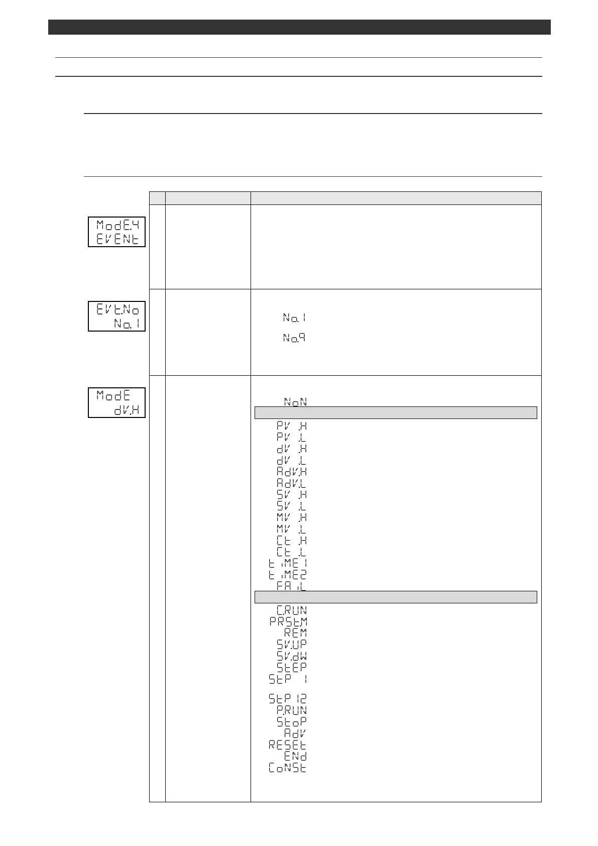 Page #86 background image