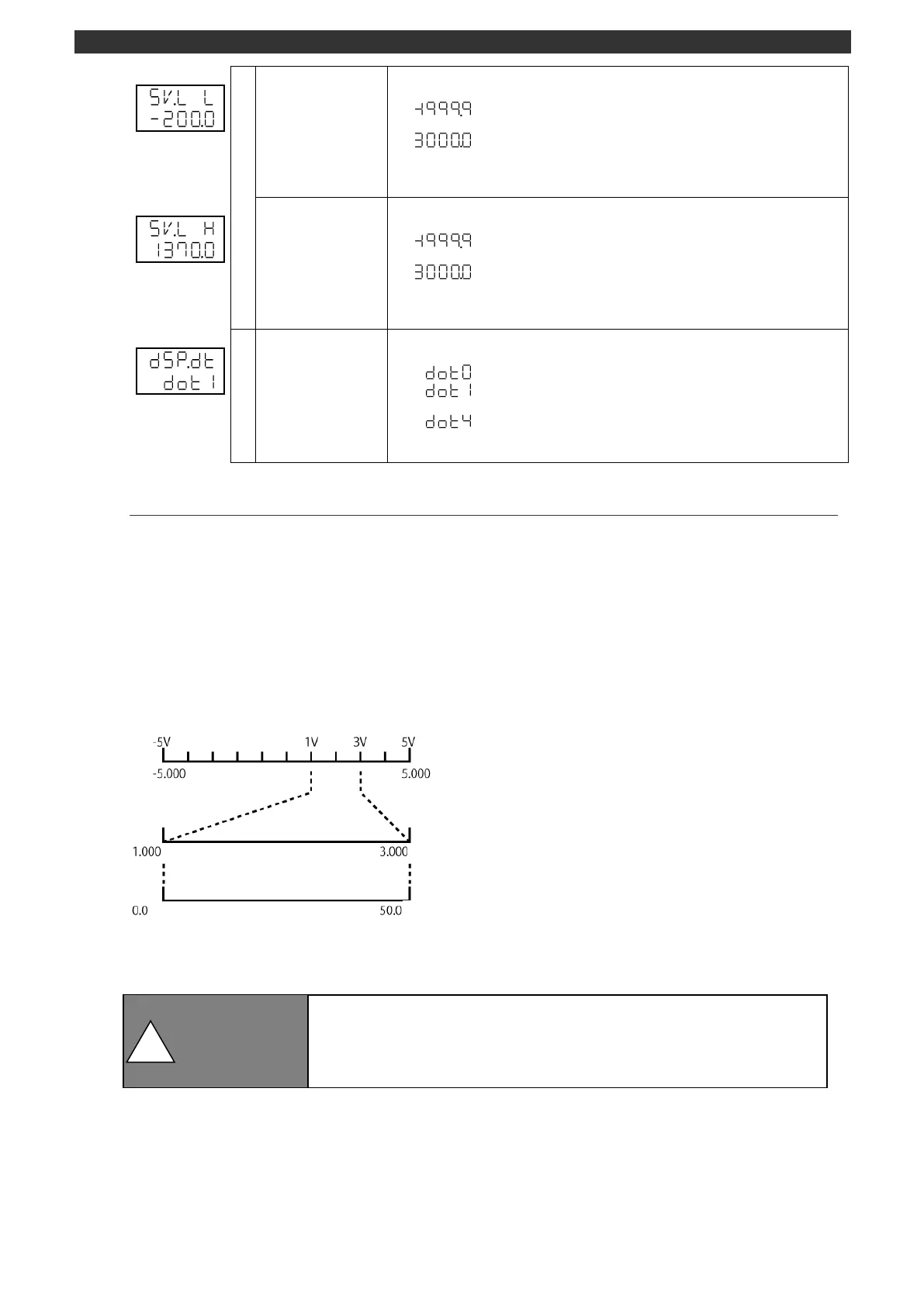Page #91 background image
