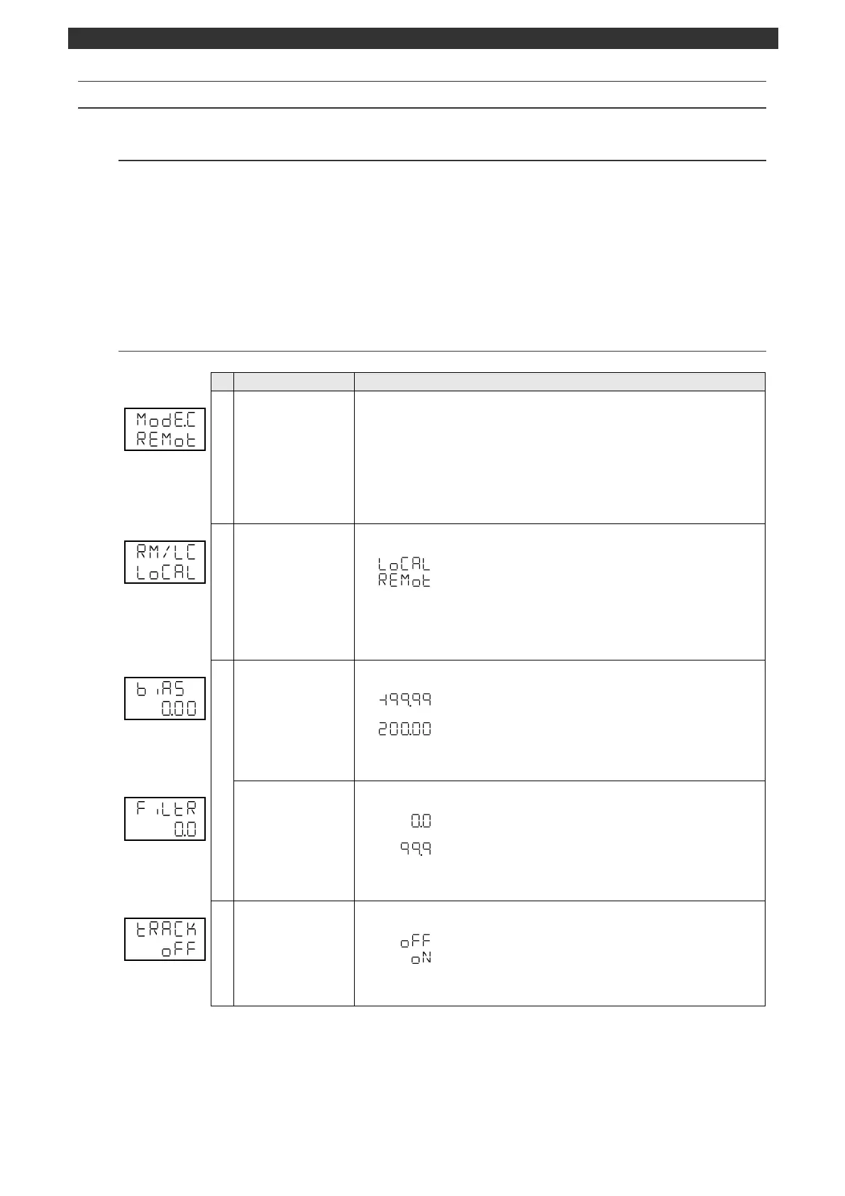 Page #106 background image
