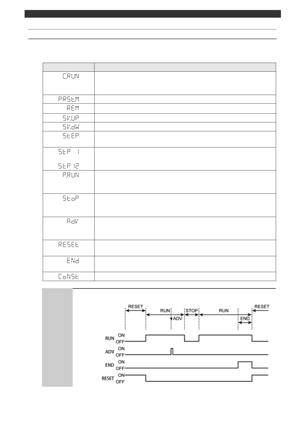 Page #119 background image