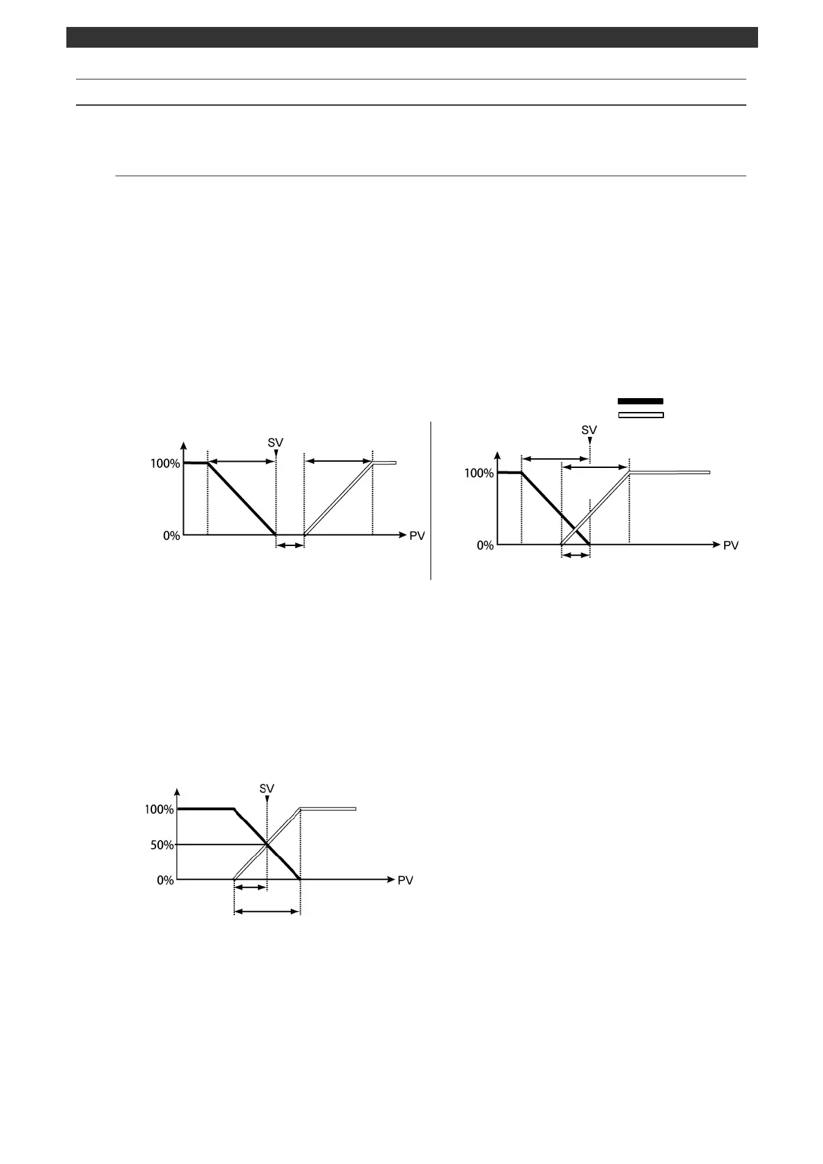 Page #125 background image