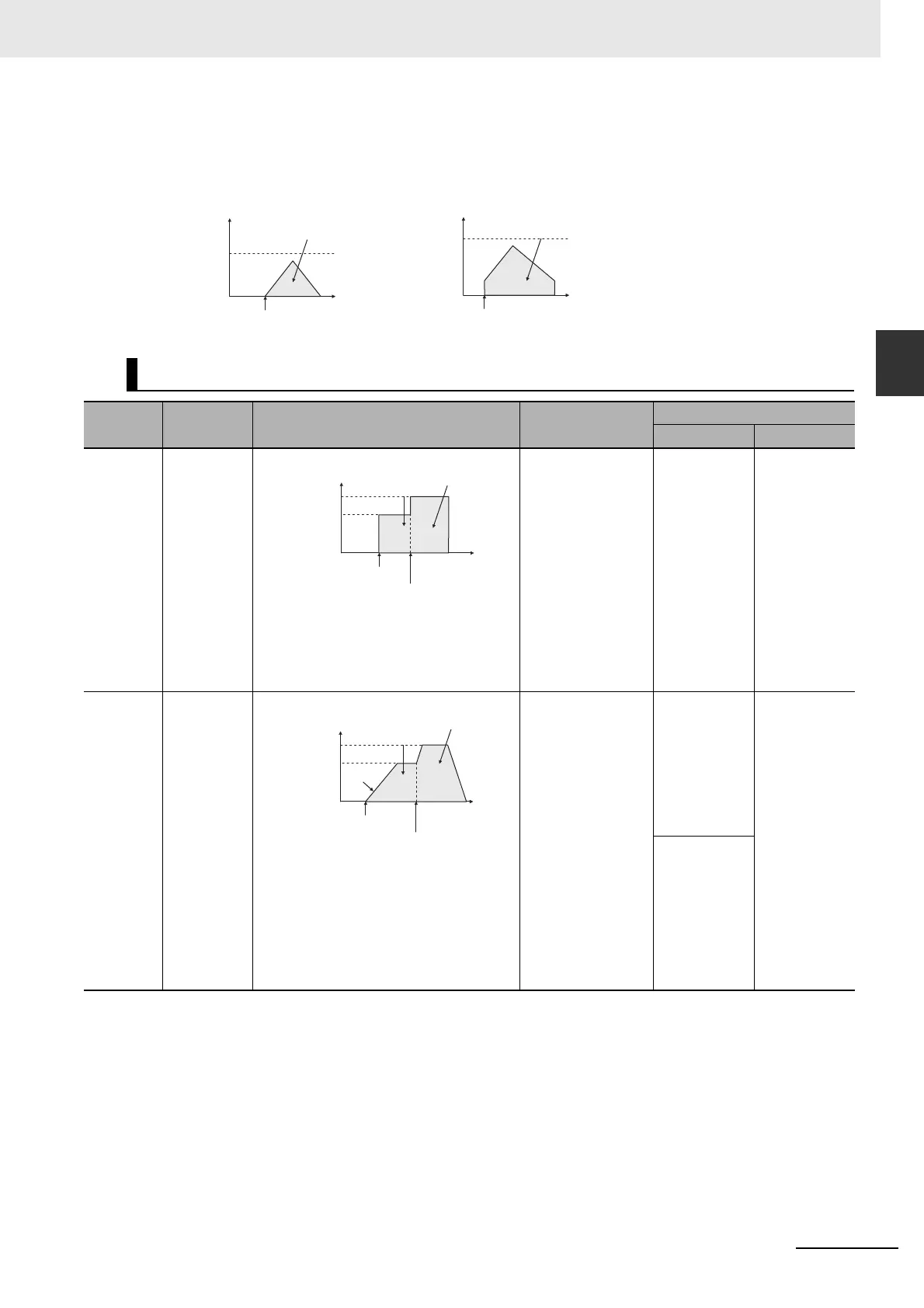 Page #267 background image