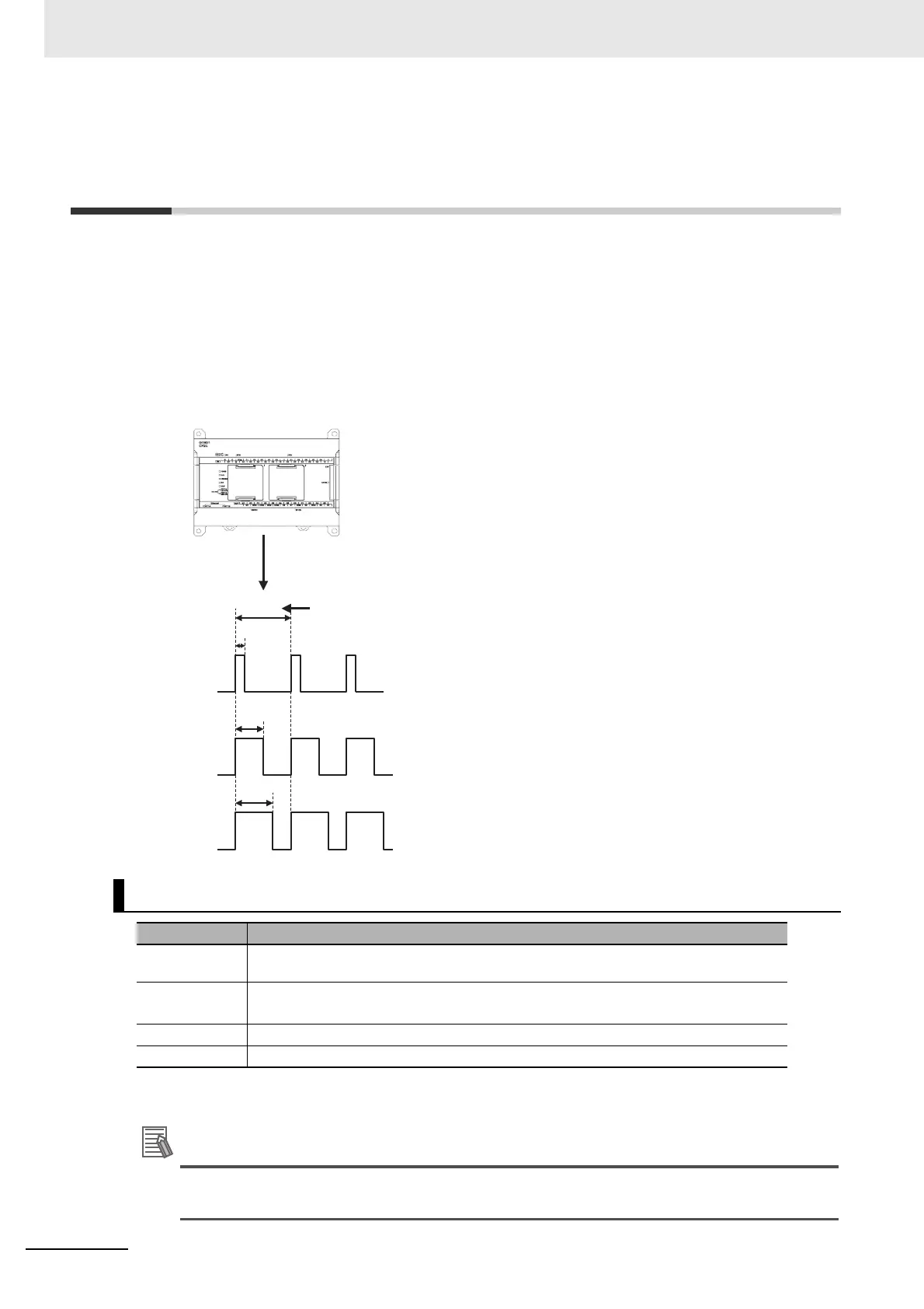 Page #274 background image
