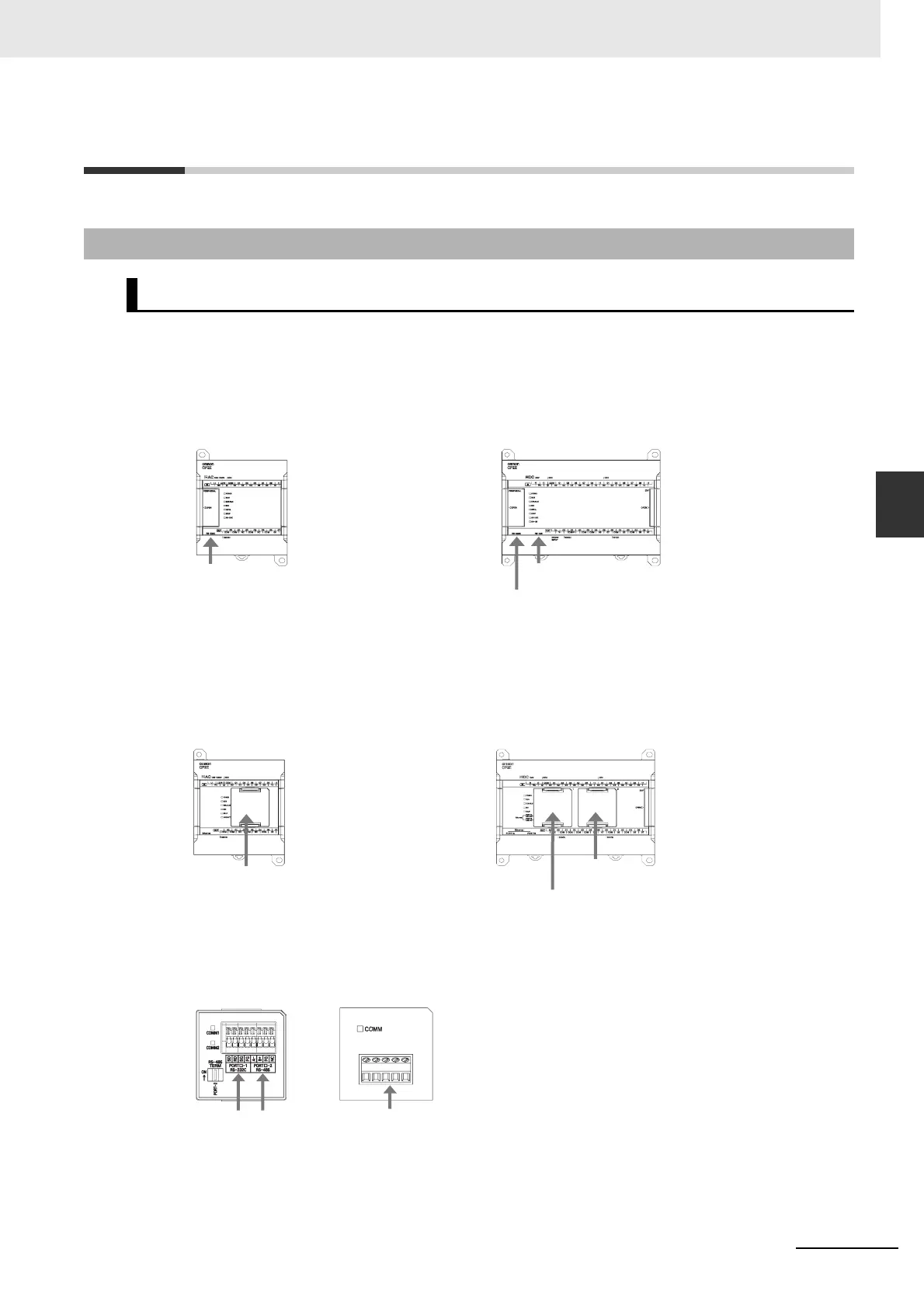 Page #281 background image