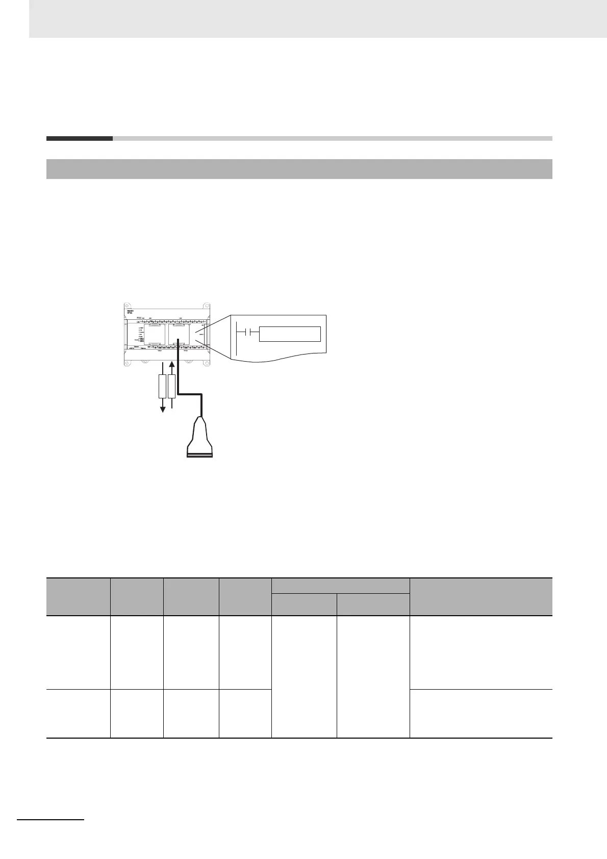 Page #288 background image