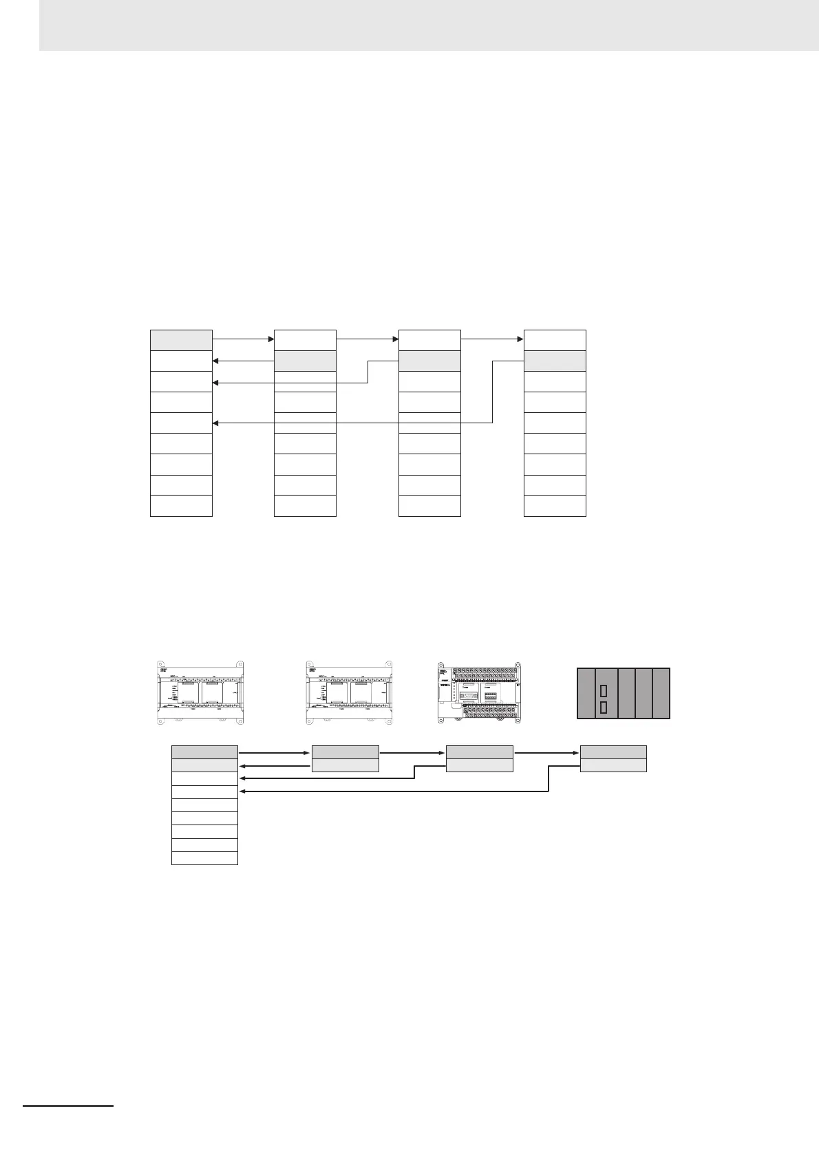 Page #310 background image