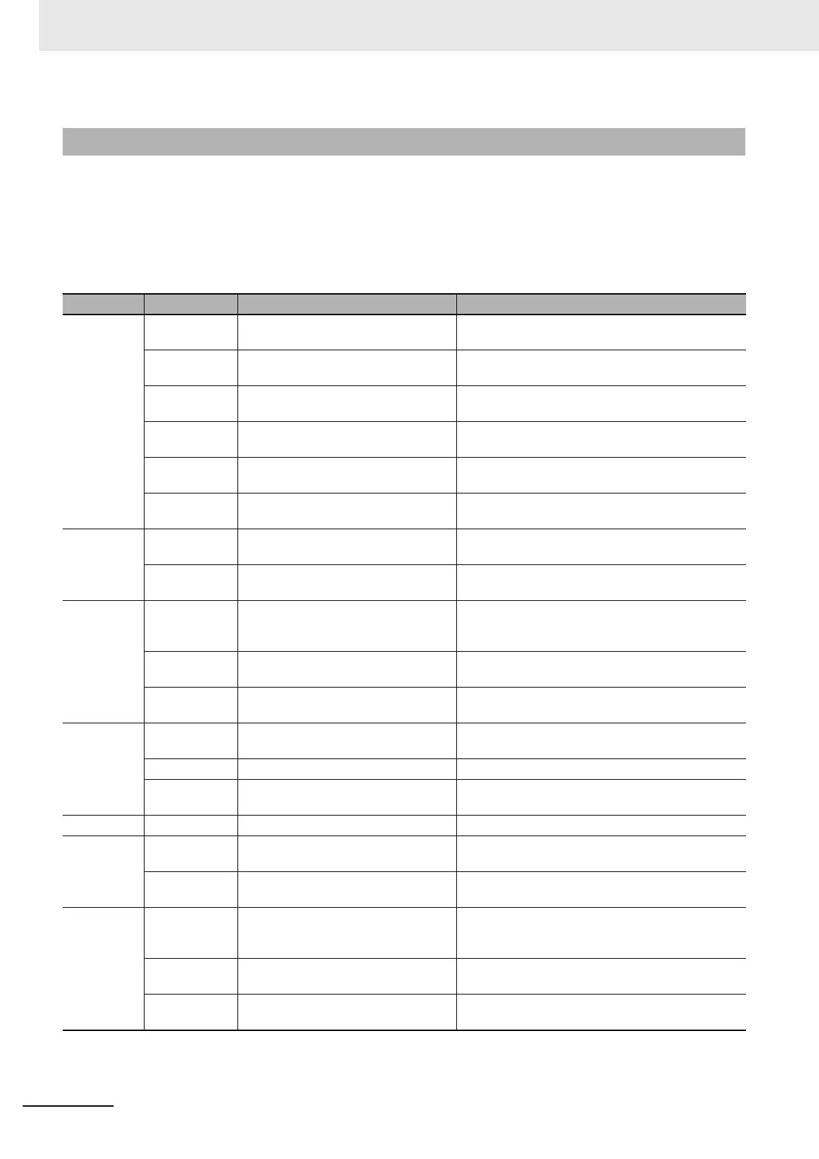 Page #318 background image