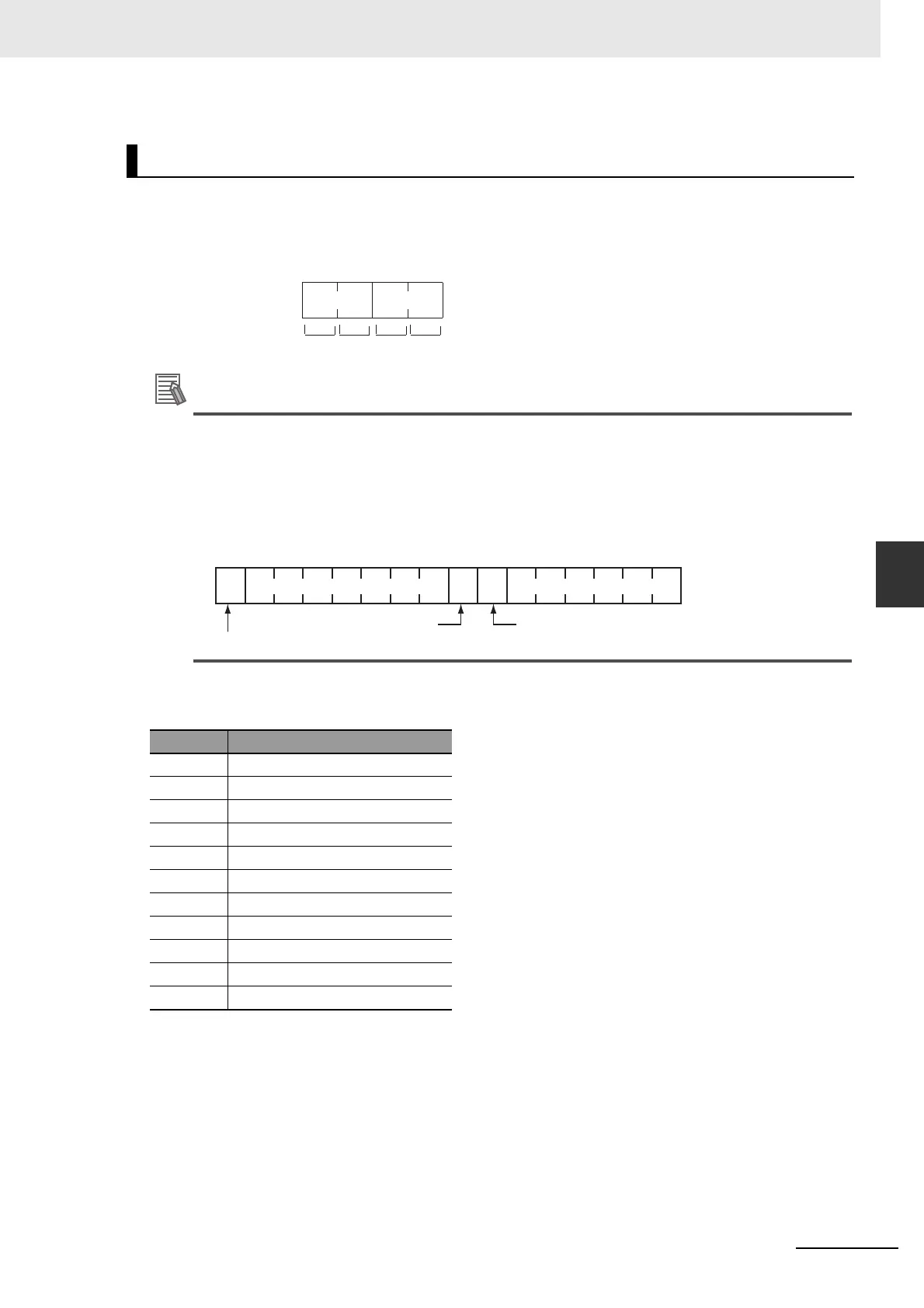 Page #353 background image