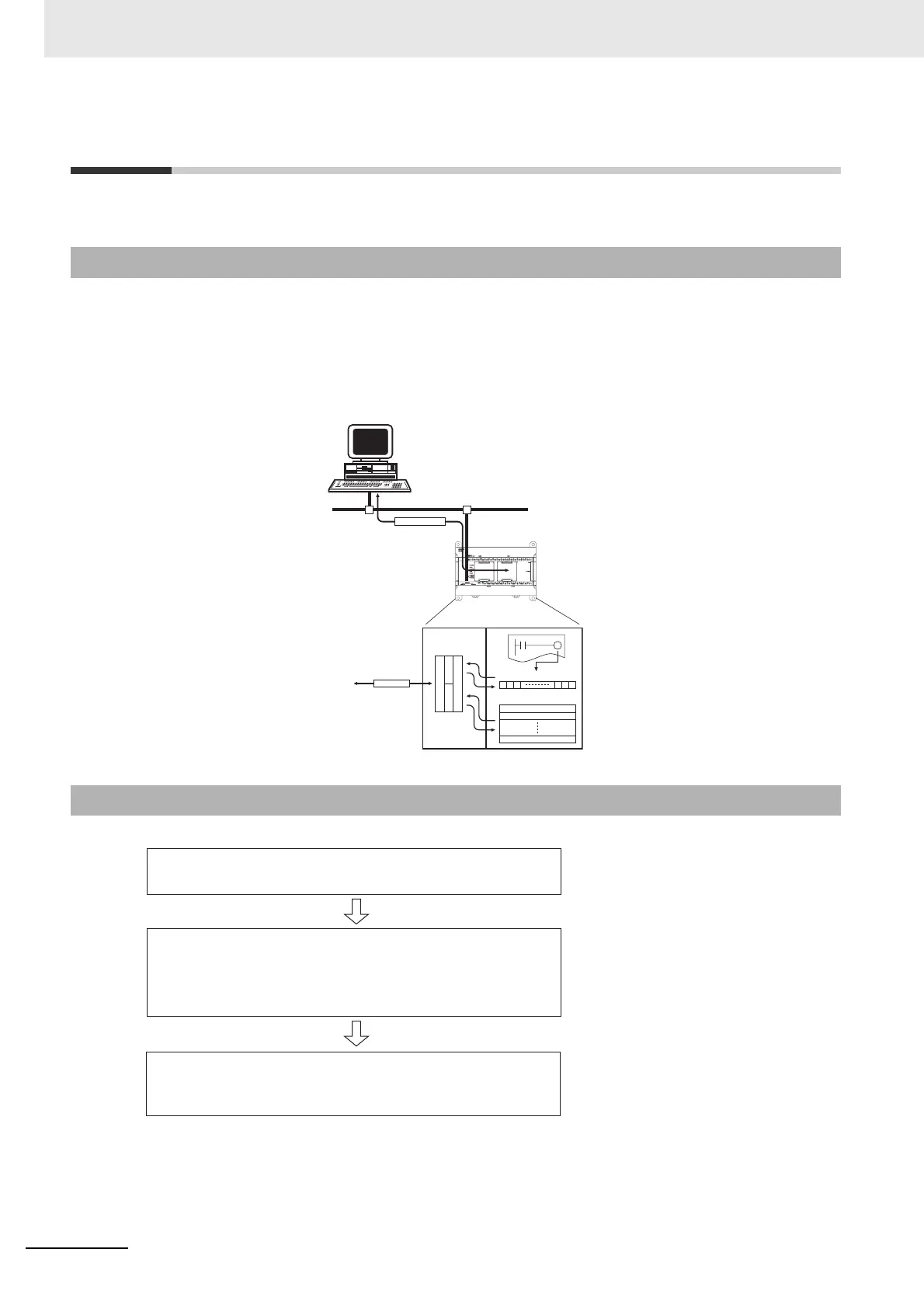 Page #366 background image
