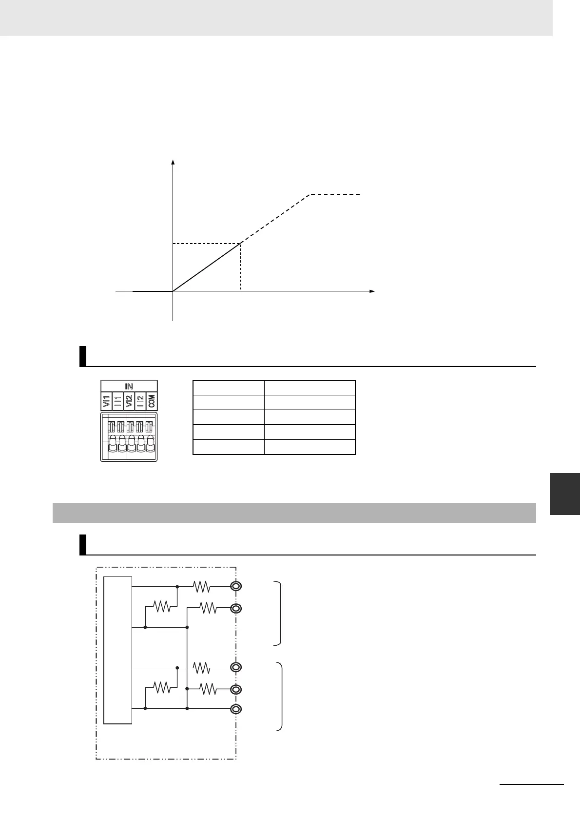 Page #415 background image