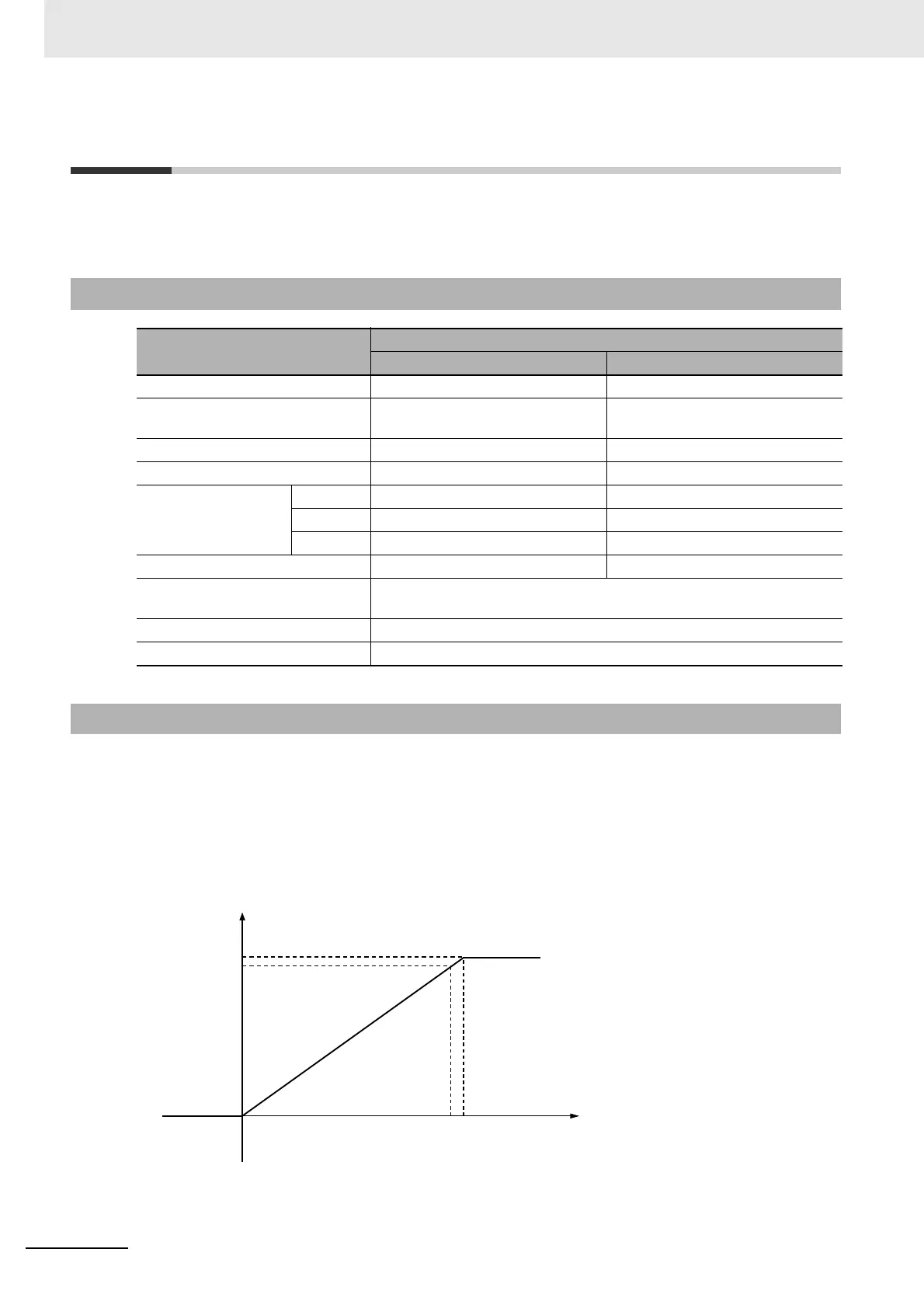 Page #418 background image