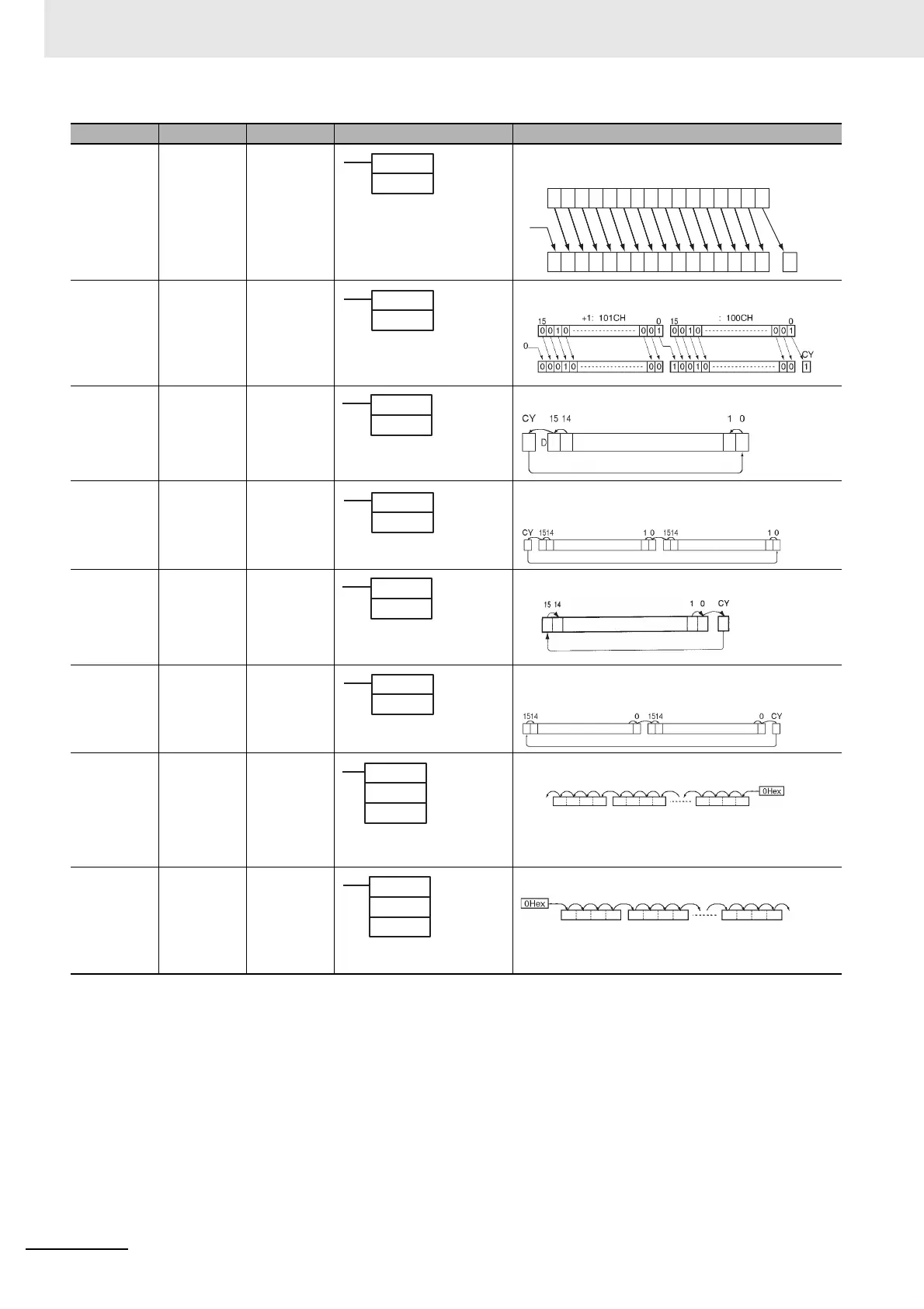 Page #476 background image