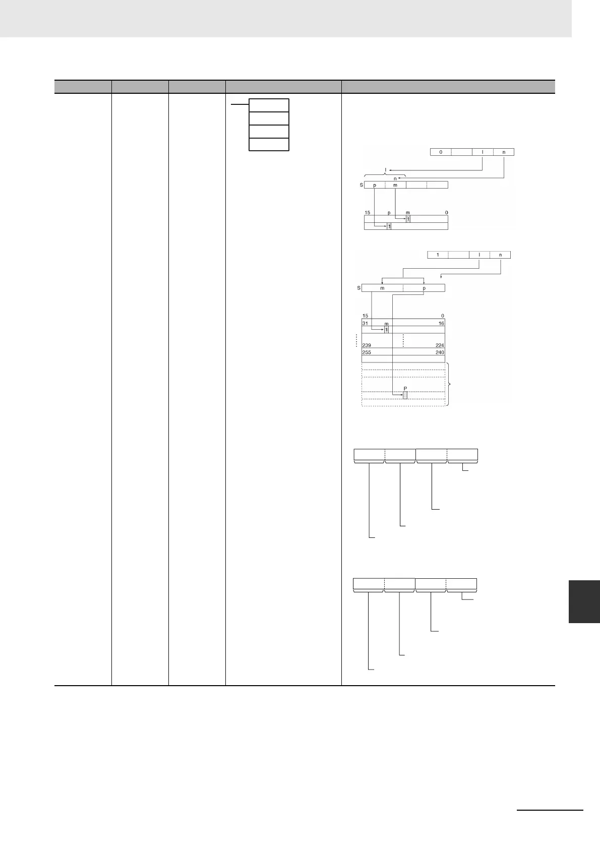 Page #485 background image