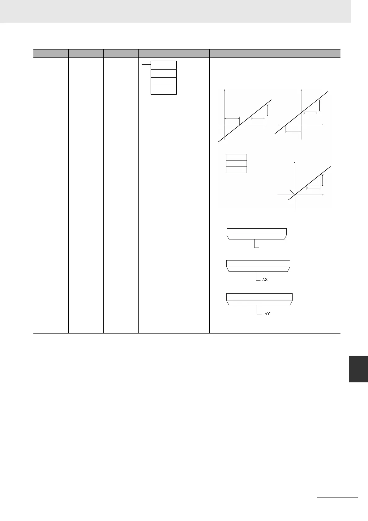 Page #495 background image