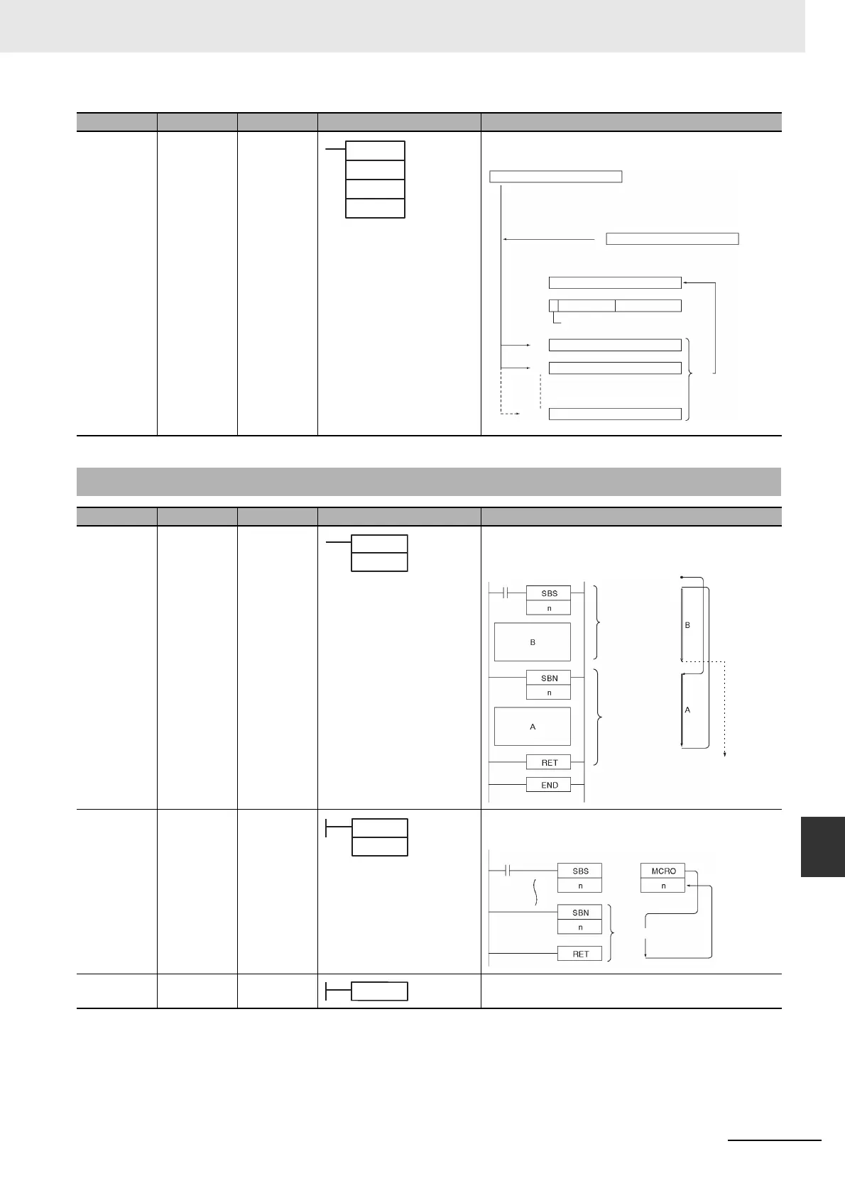 Page #497 background image