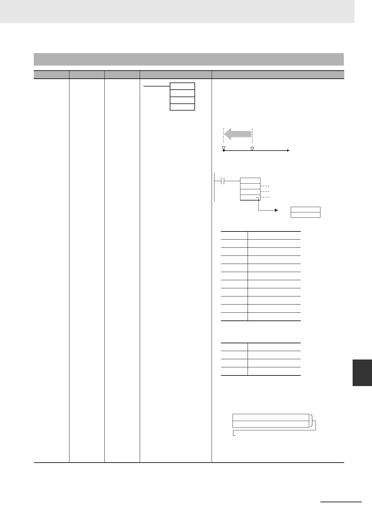 Page #499 background image