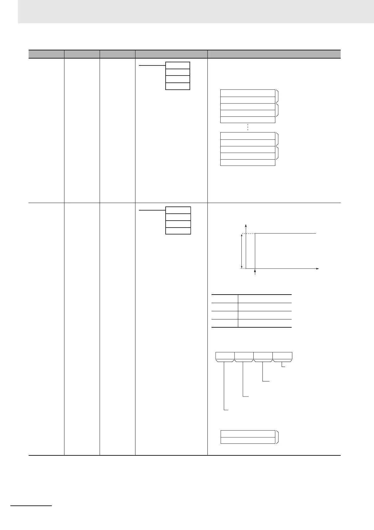 Page #502 background image