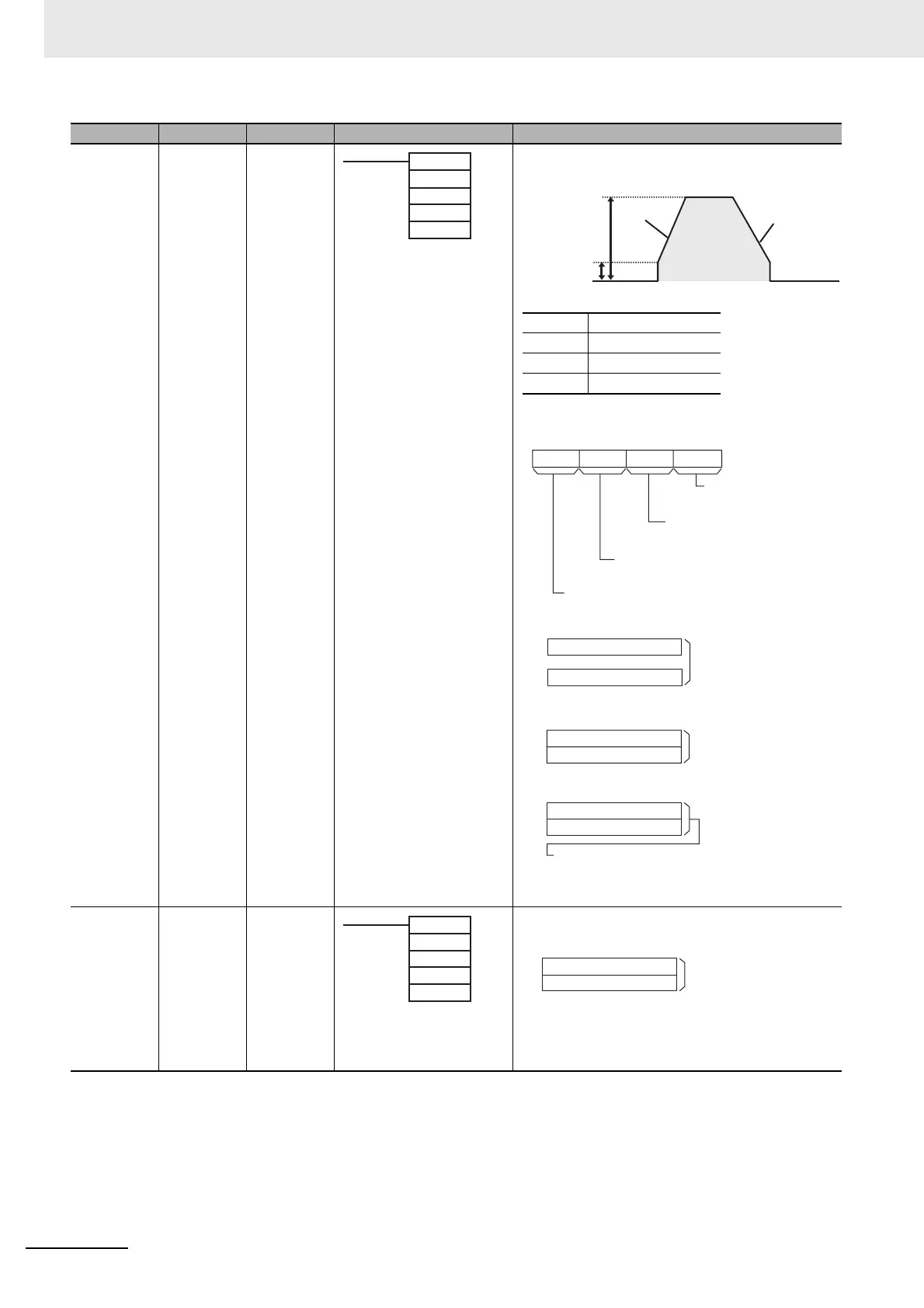 Page #504 background image