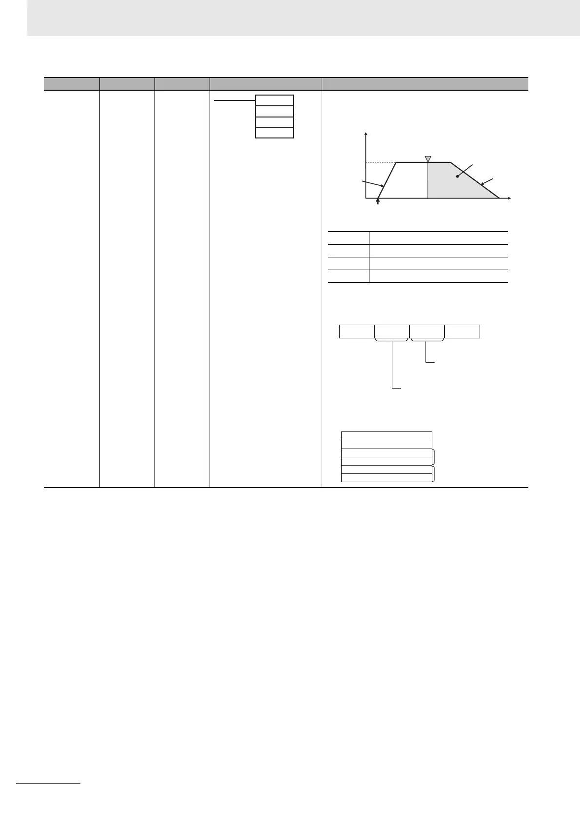 Page #508 background image