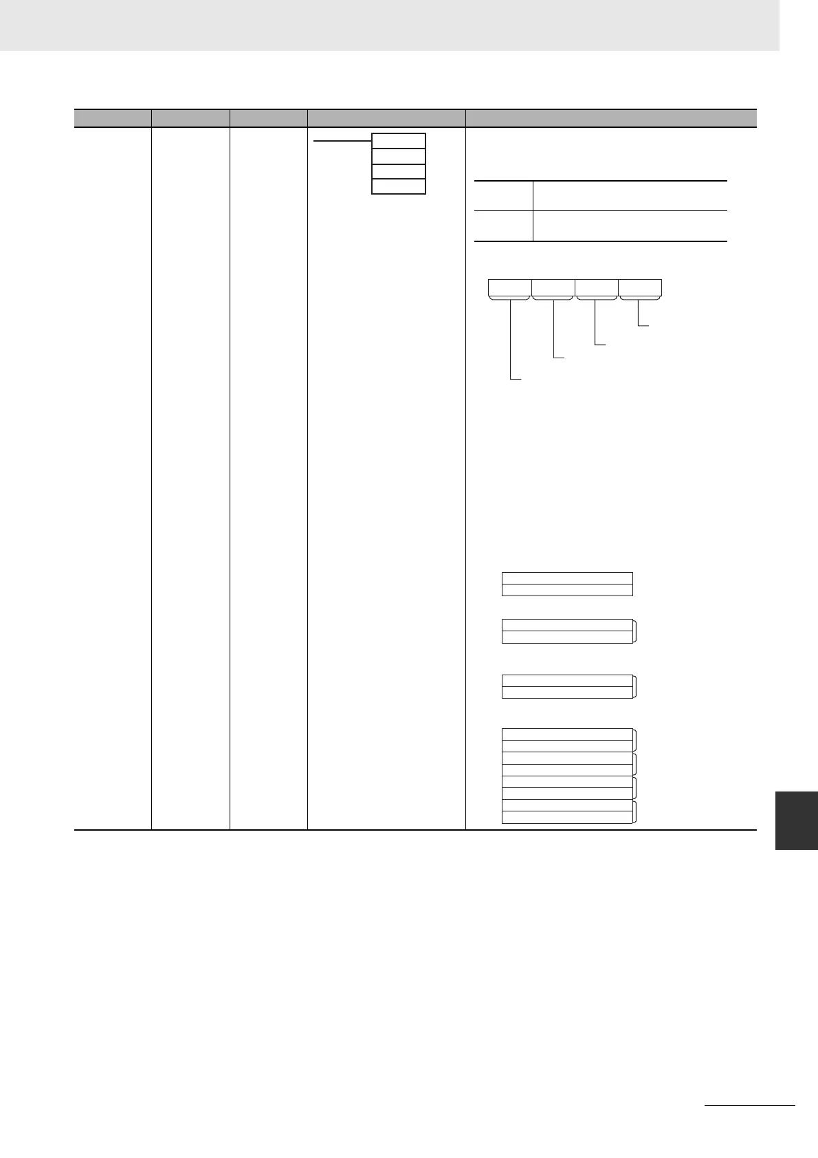 Page #509 background image