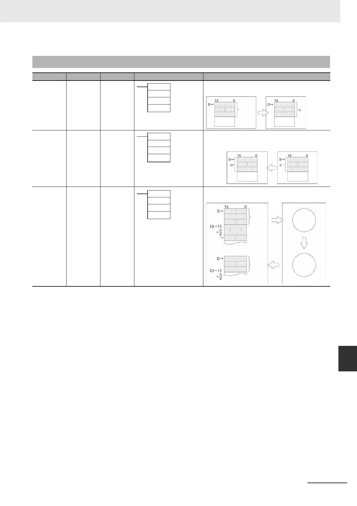 Page #515 background image