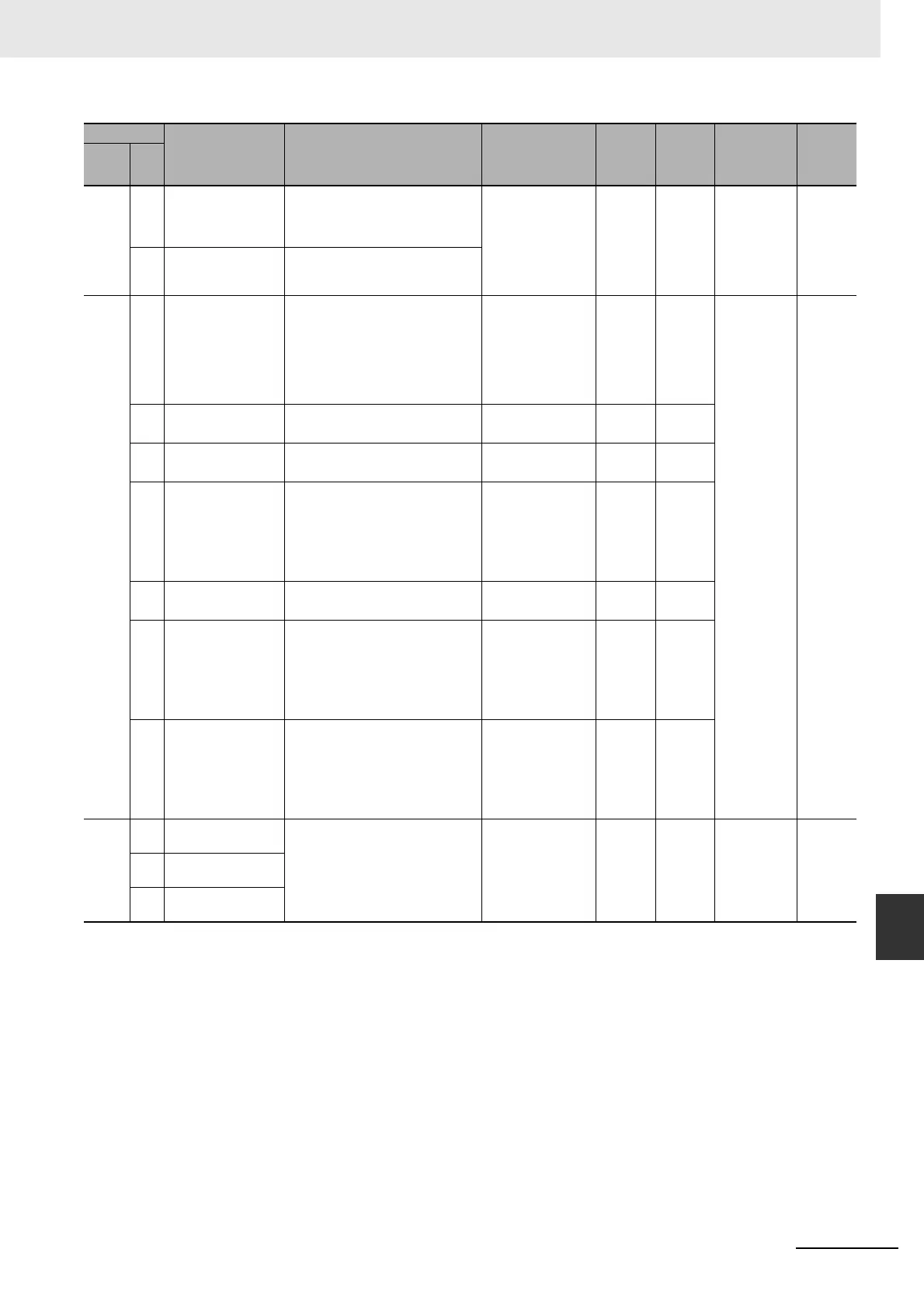 Page #519 background image