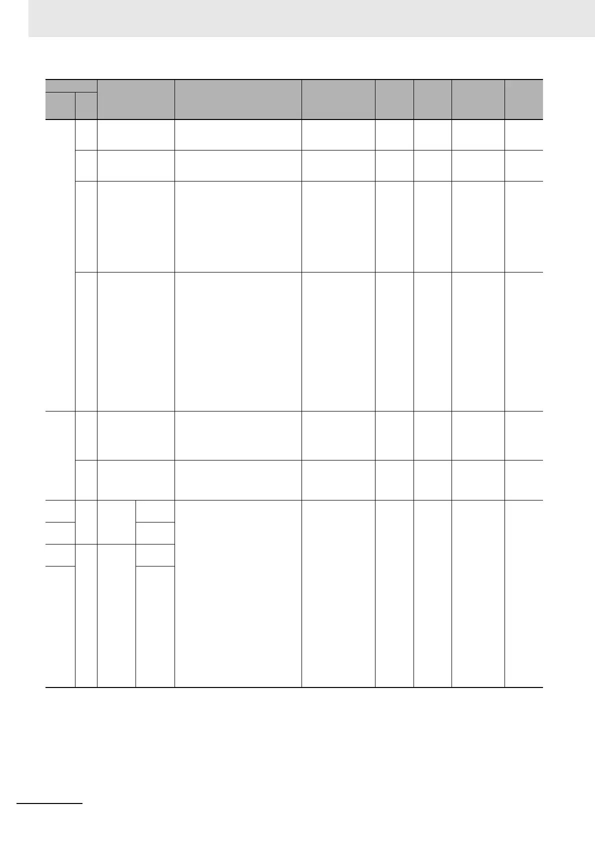 Page #520 background image