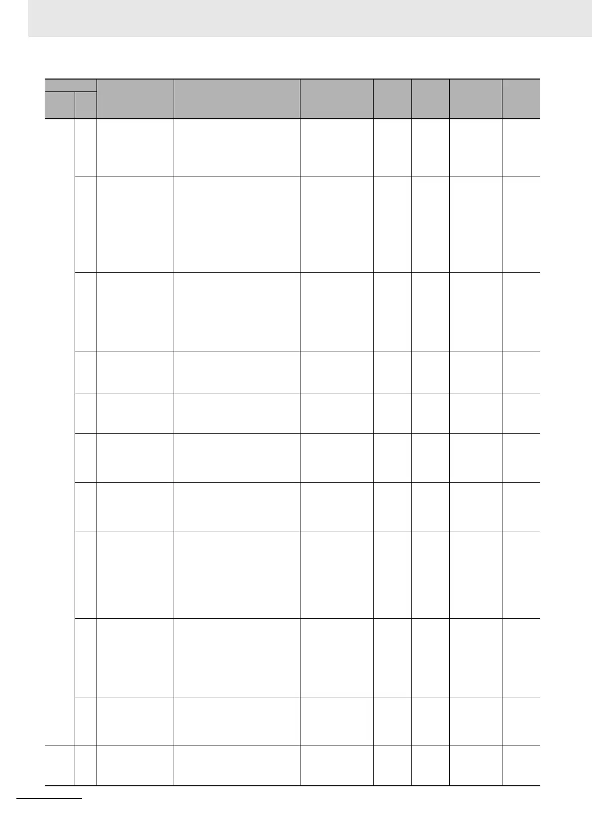 Page #528 background image