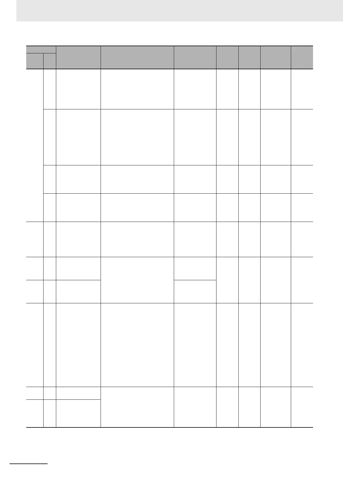 Page #530 background image