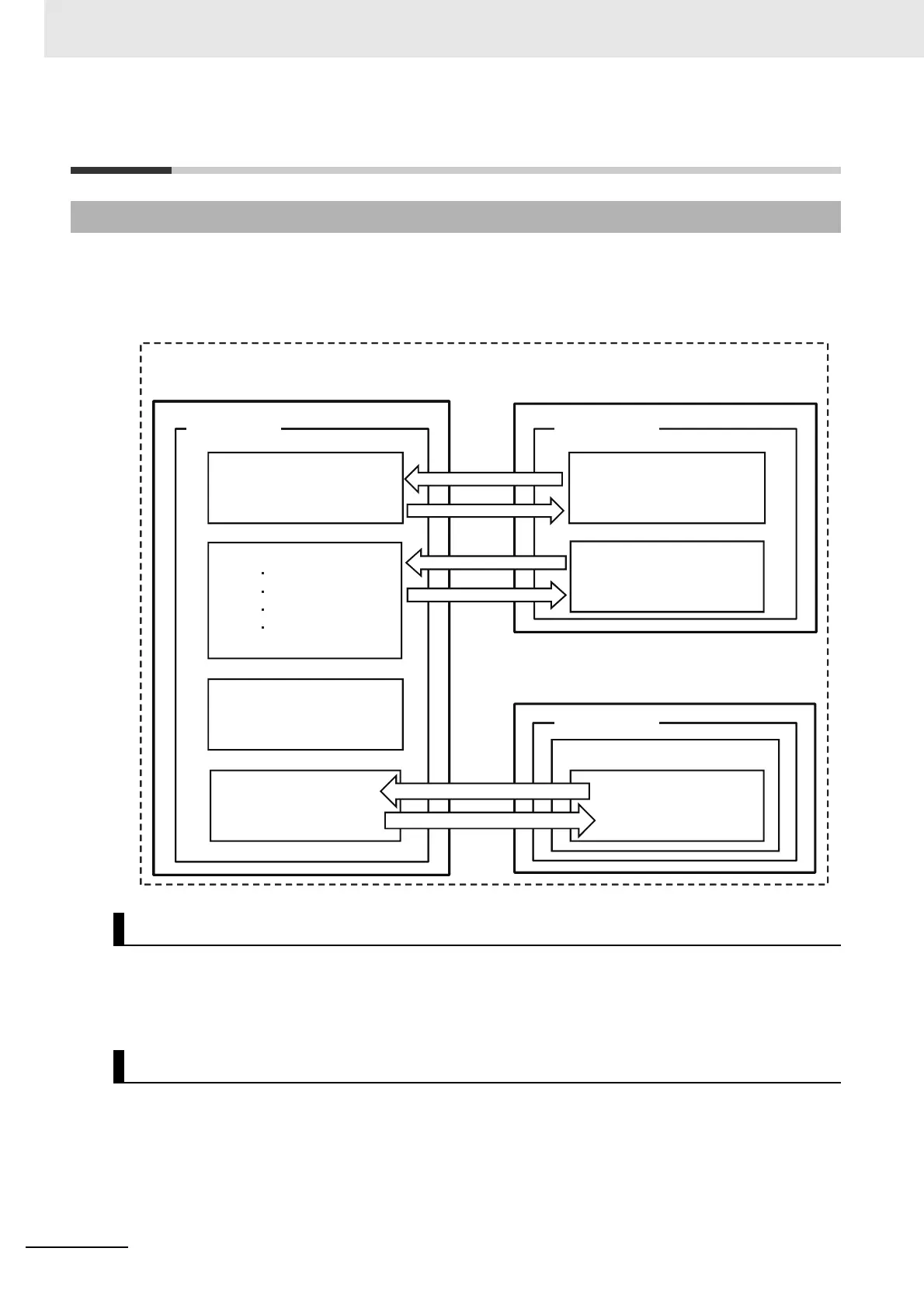 Page #34 background image