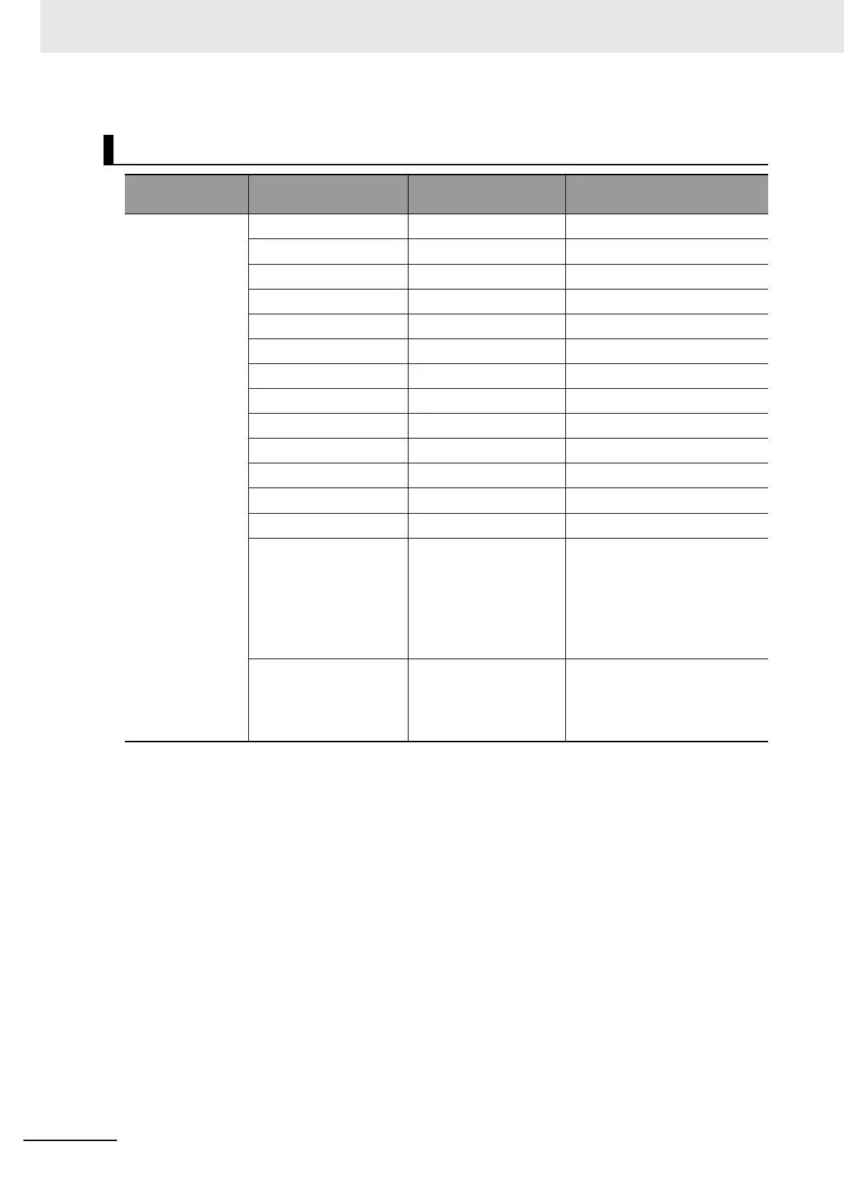 Page #568 background image