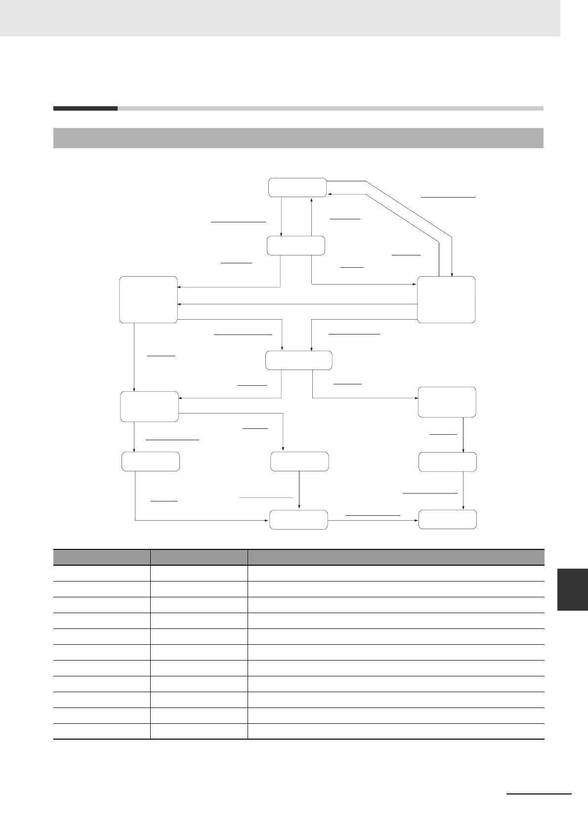 Page #569 background image