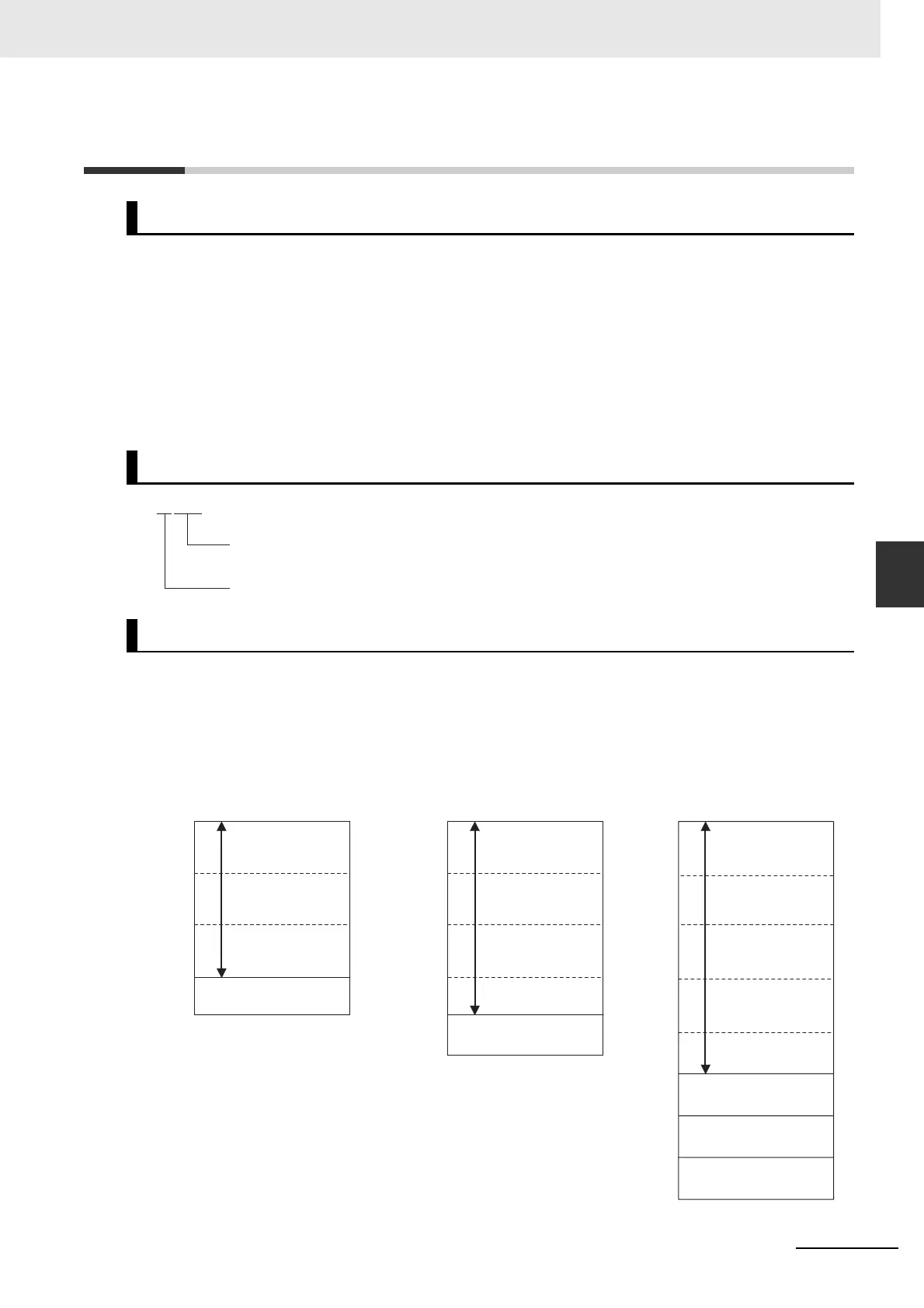 Page #91 background image