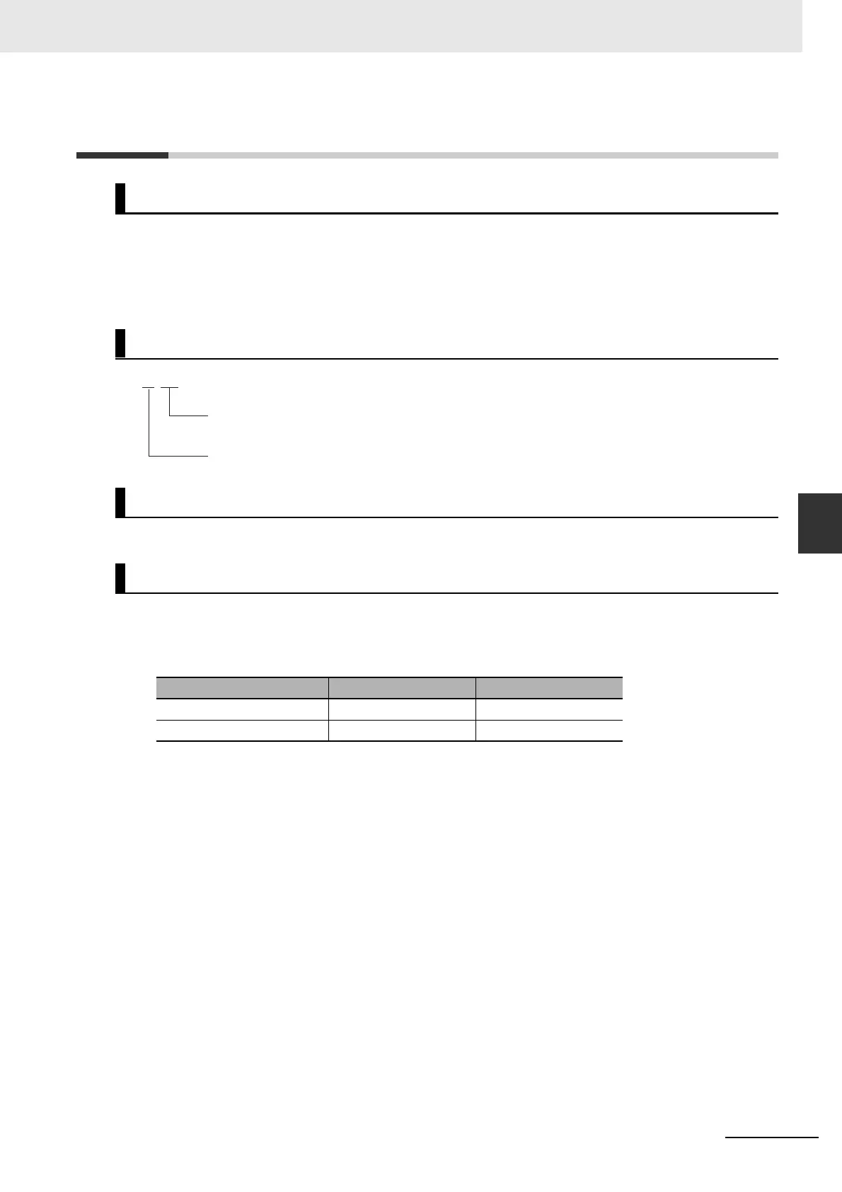 Page #95 background image