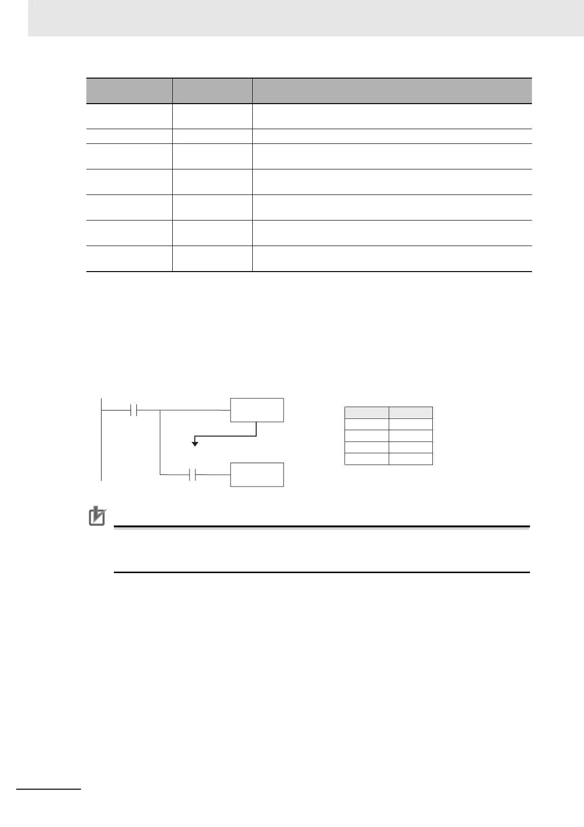 Page #106 background image