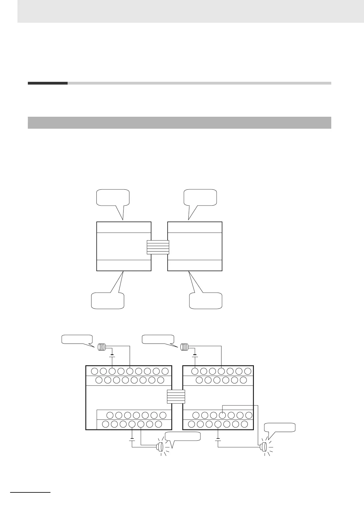 Page #110 background image