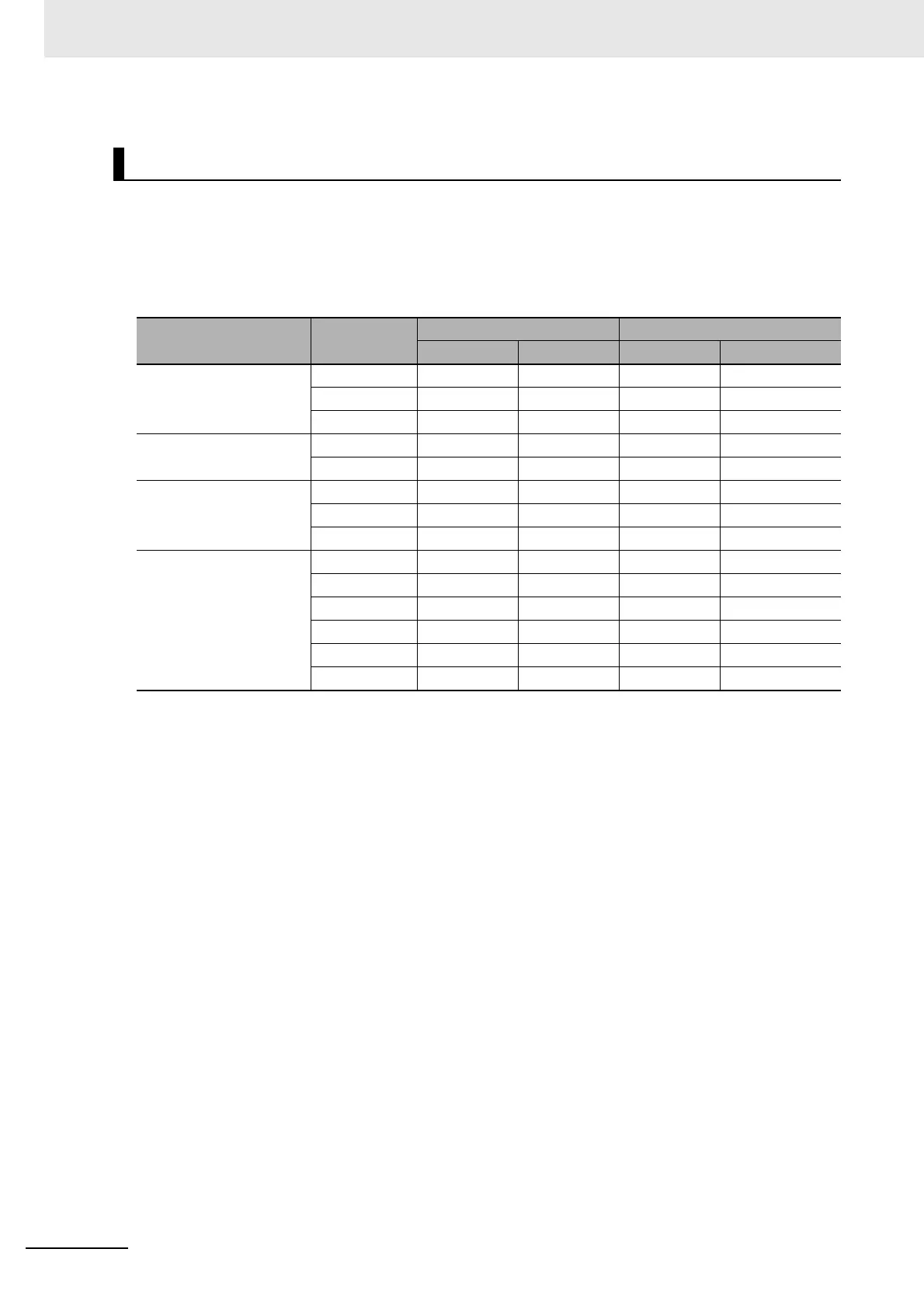 Page #114 background image