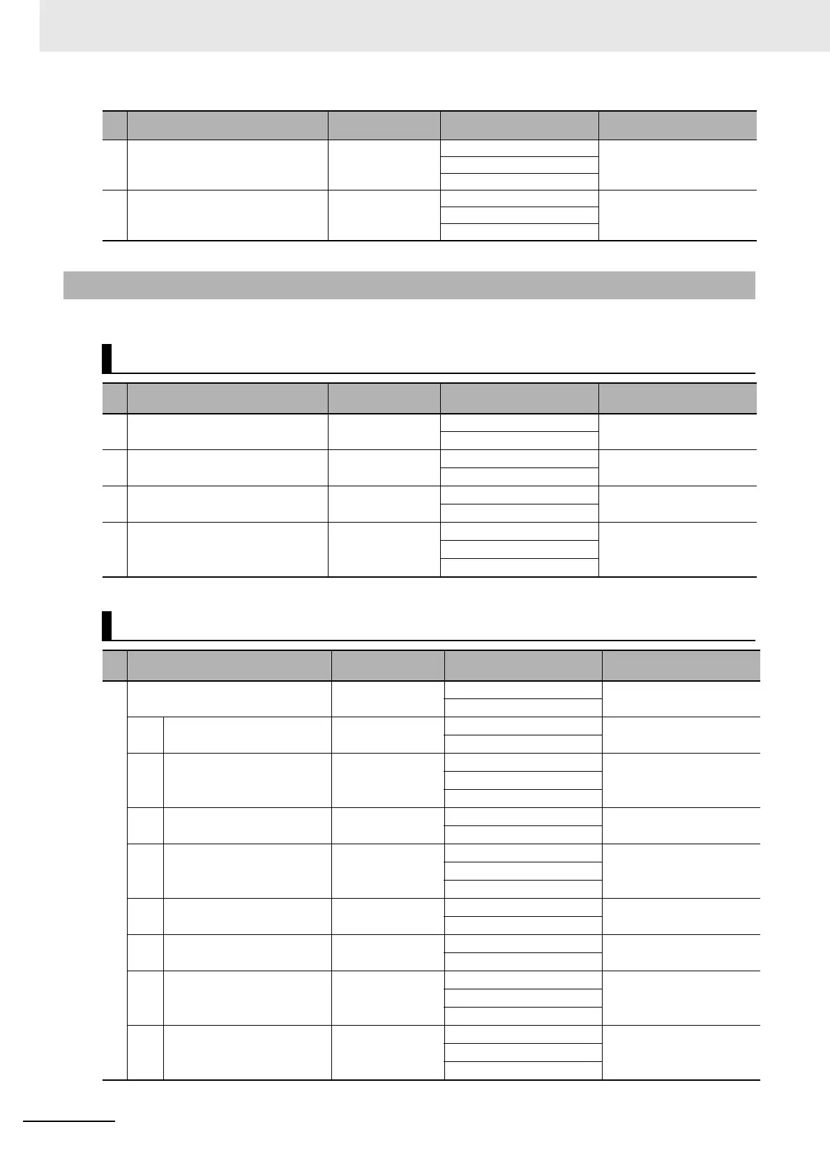 Page #134 background image