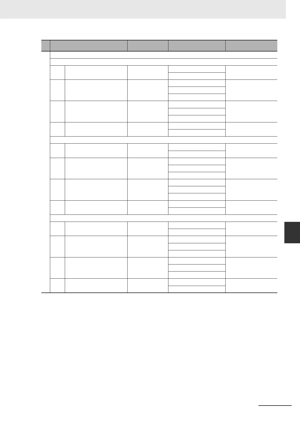 Page #141 background image