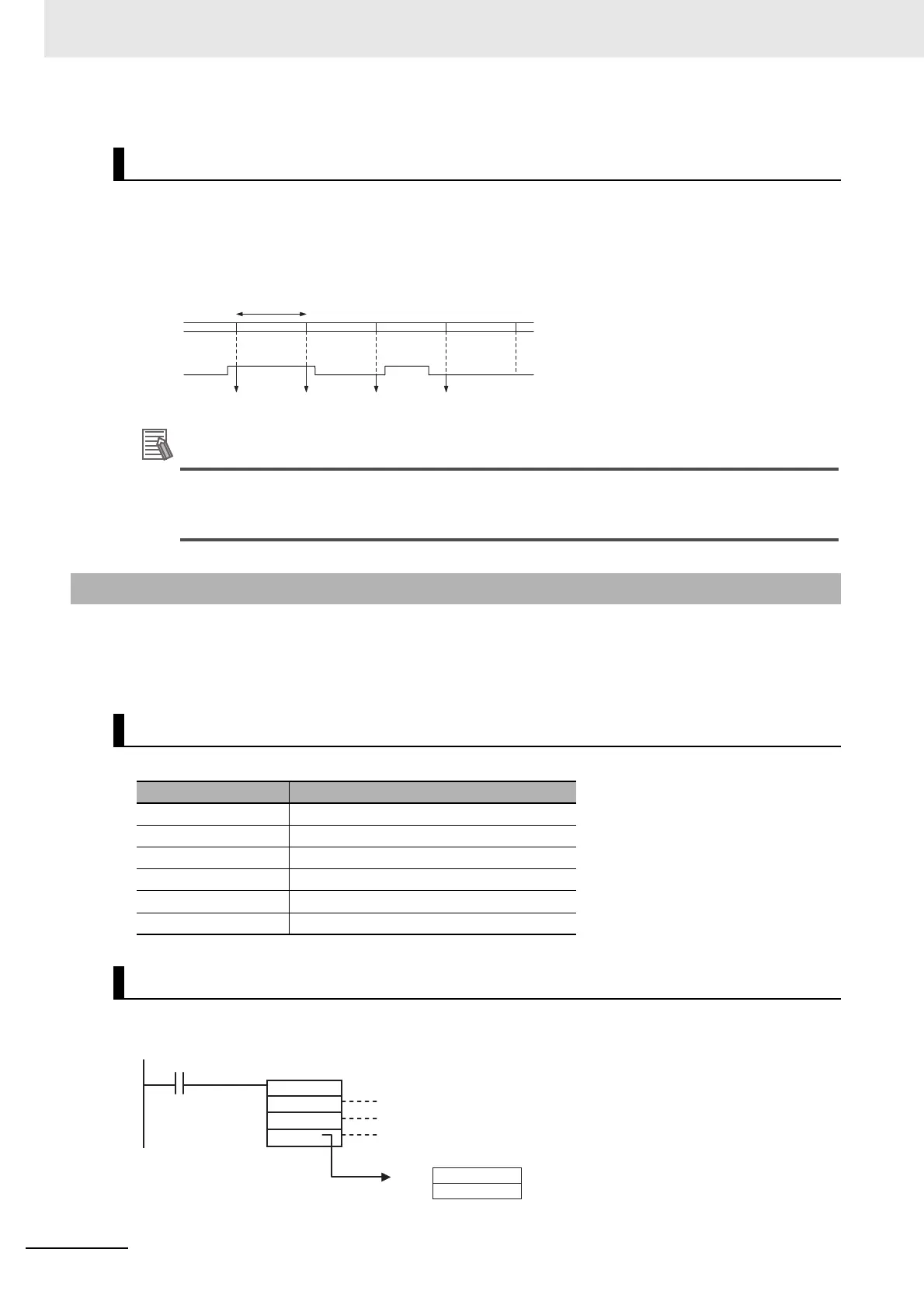 Page #182 background image