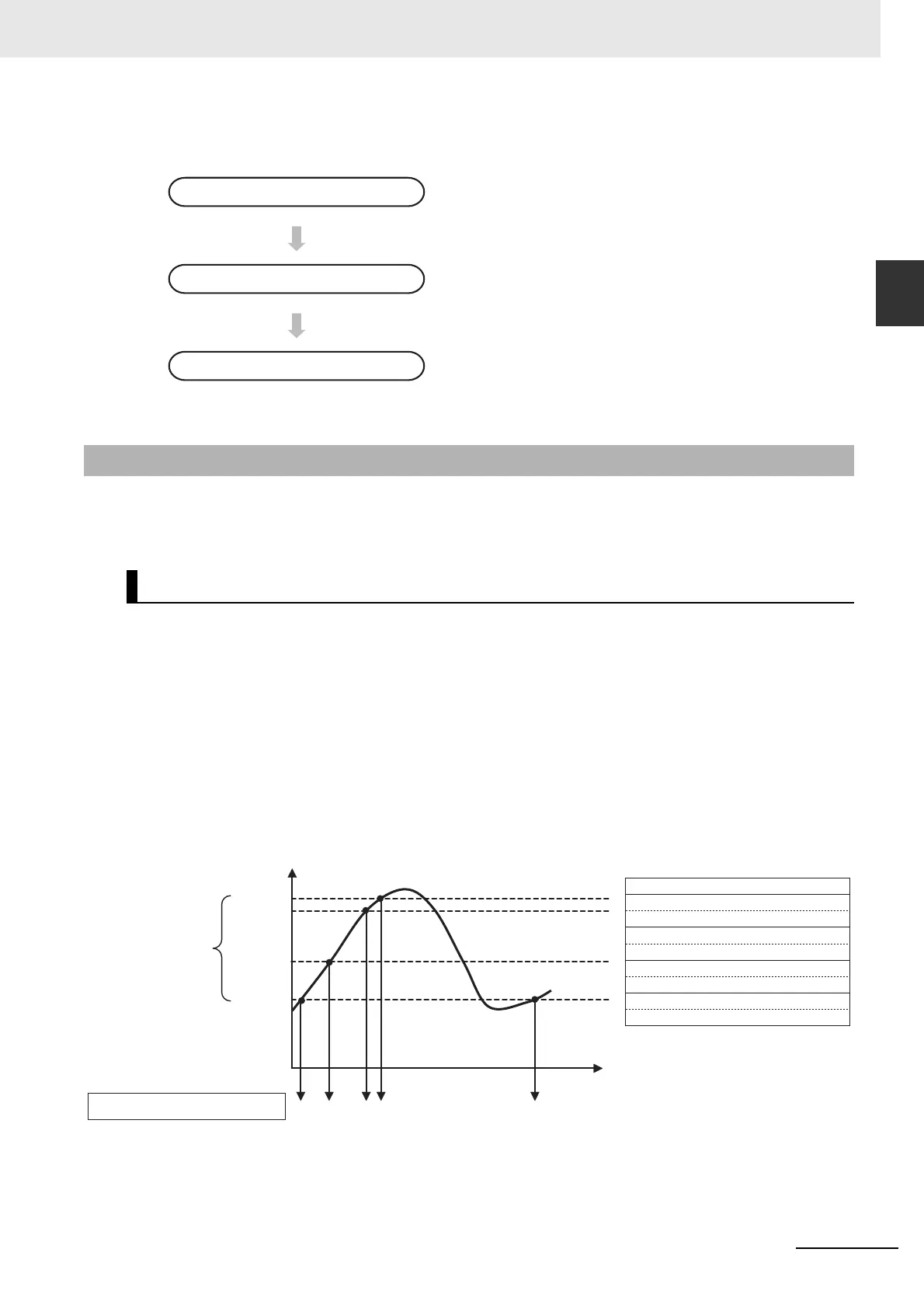 Page #187 background image