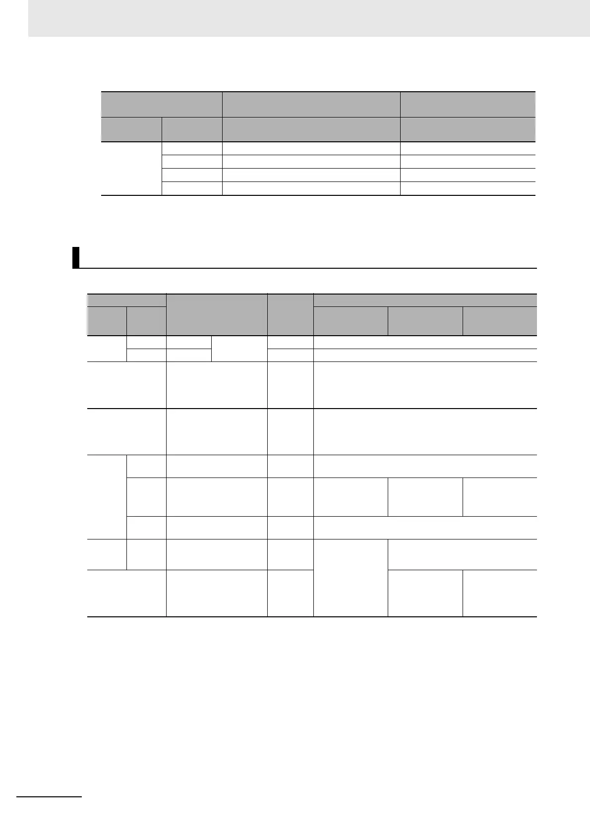 Page #208 background image