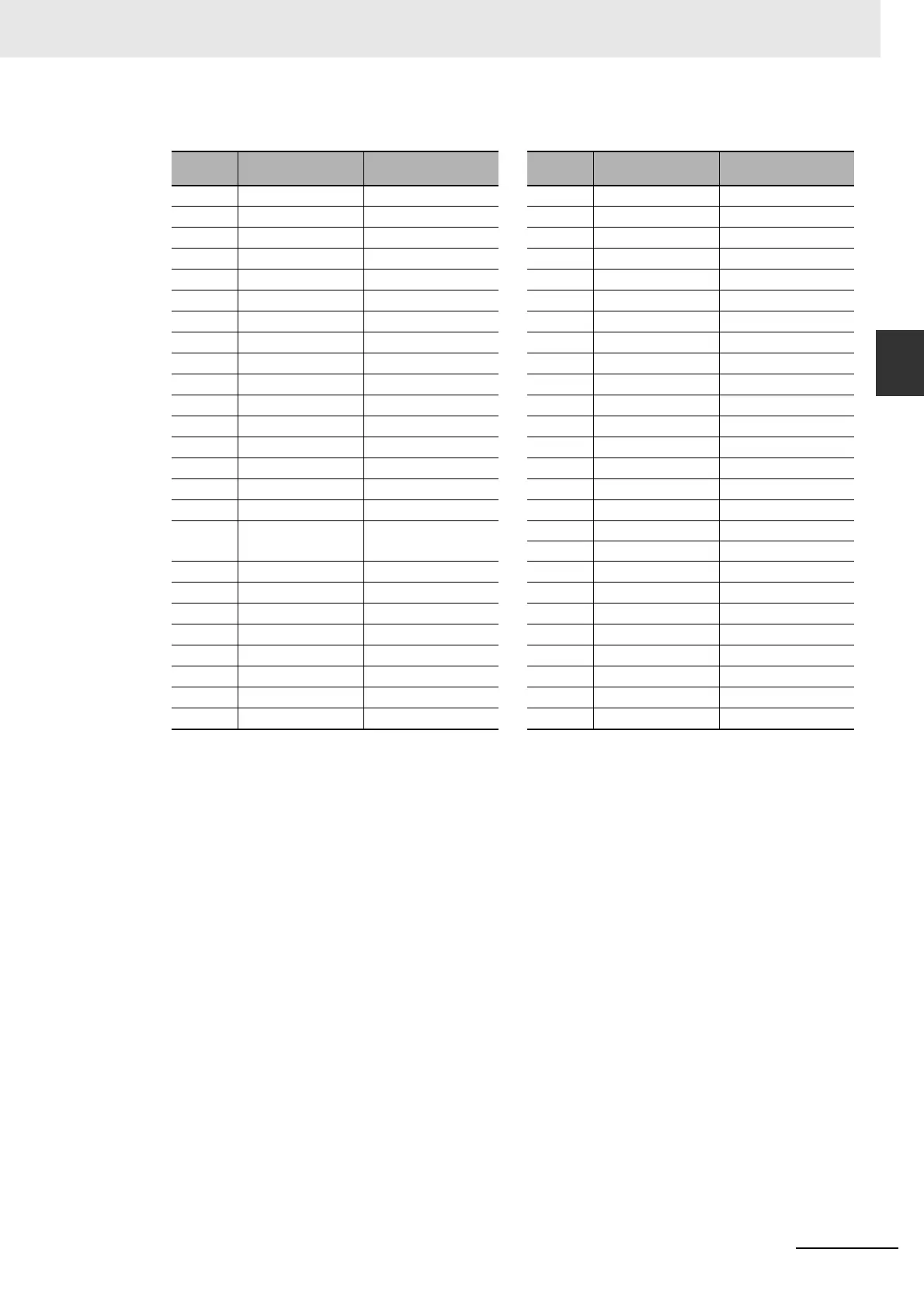 Page #213 background image