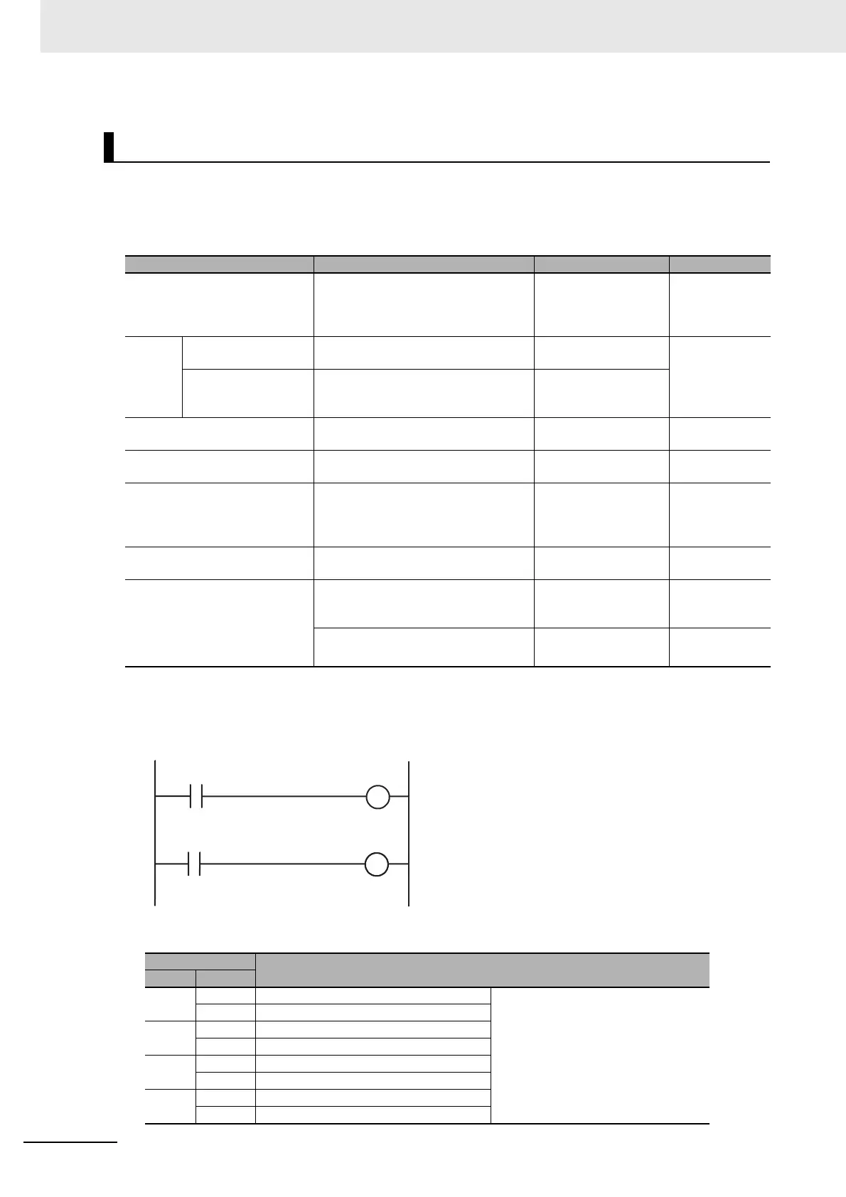 Page #214 background image