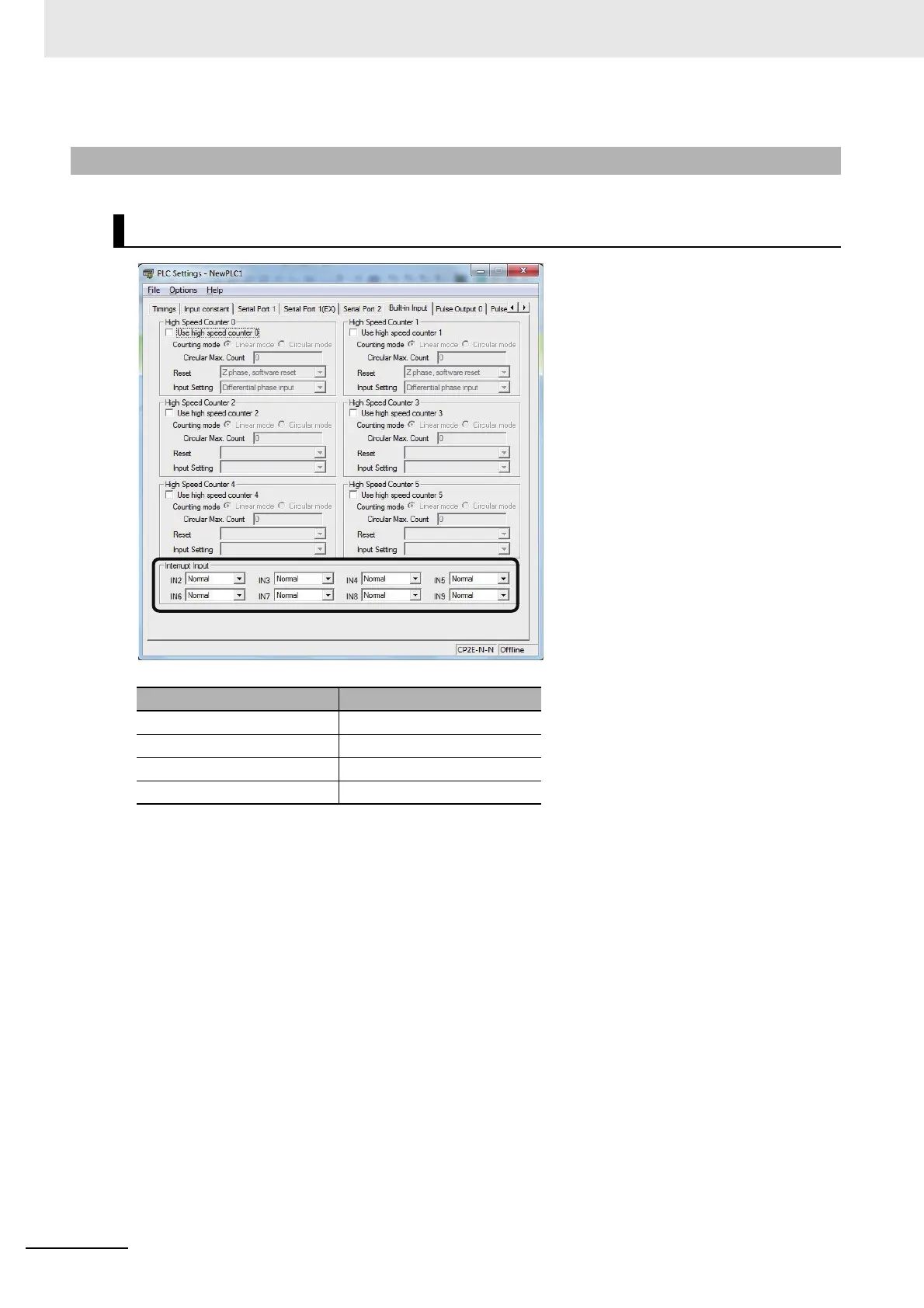 Page #224 background image