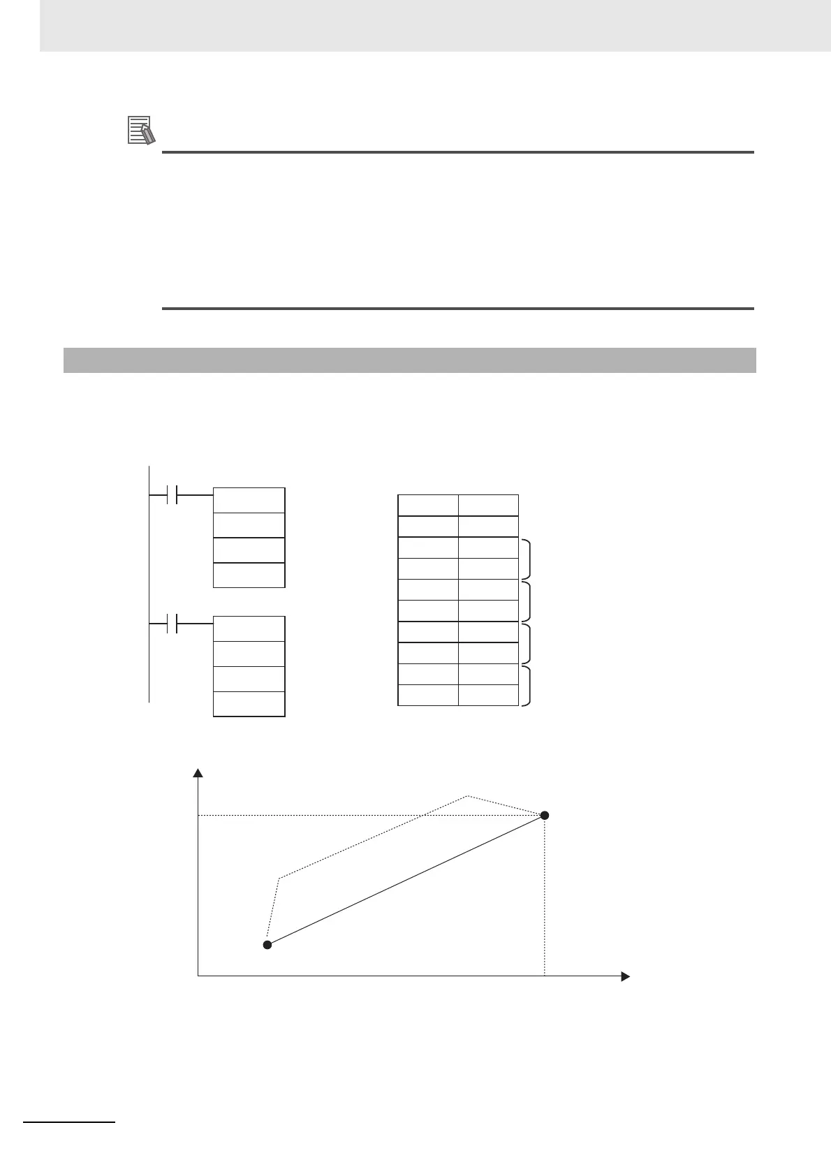 Page #228 background image
