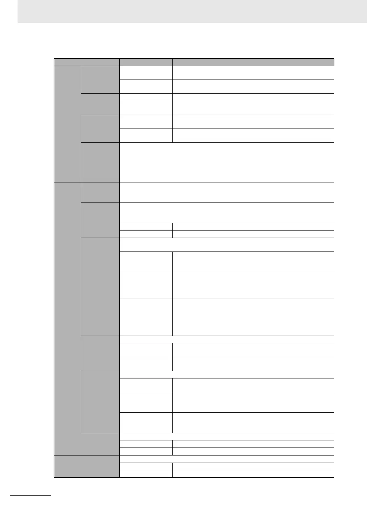 Page #232 background image