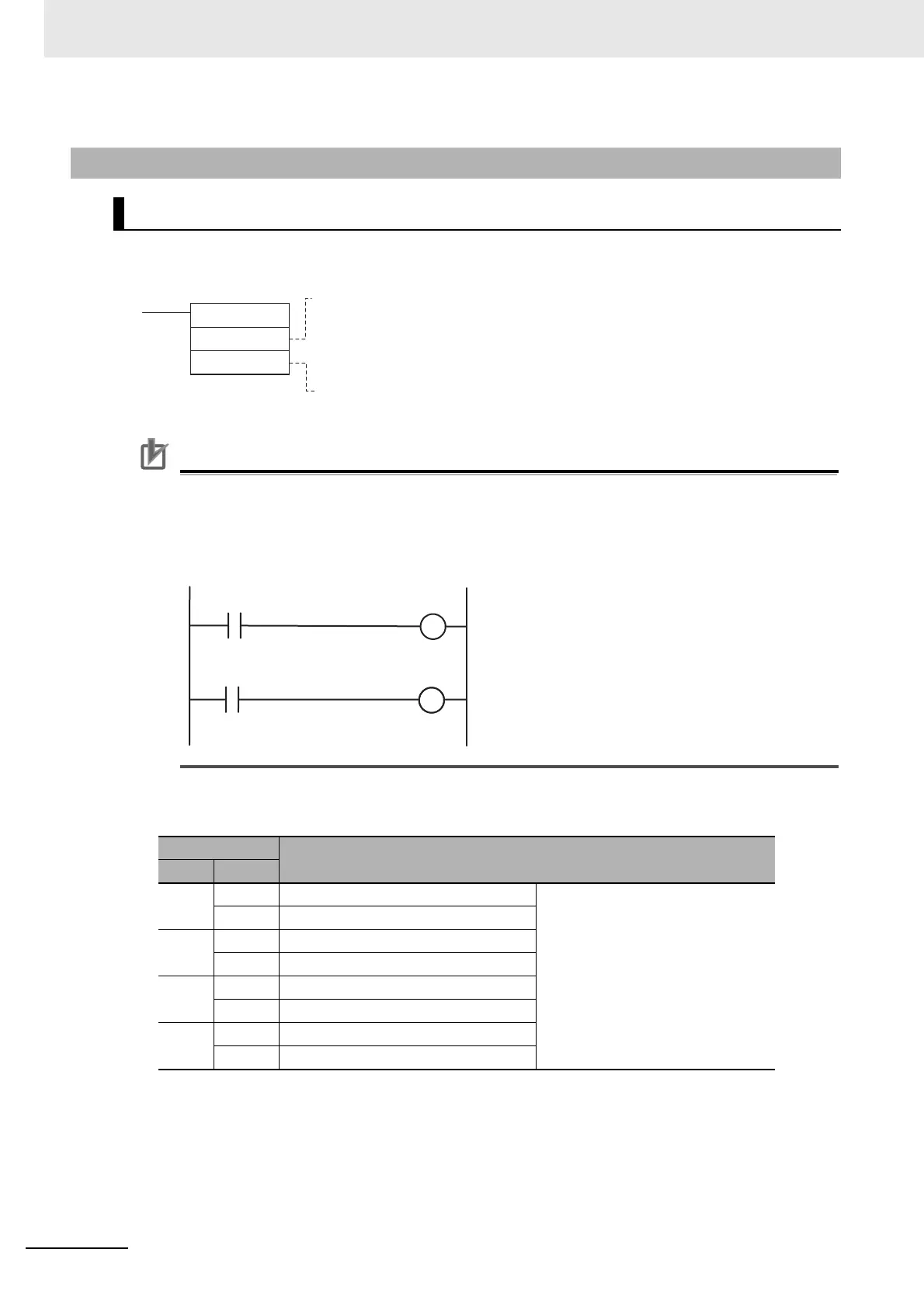 Page #234 background image
